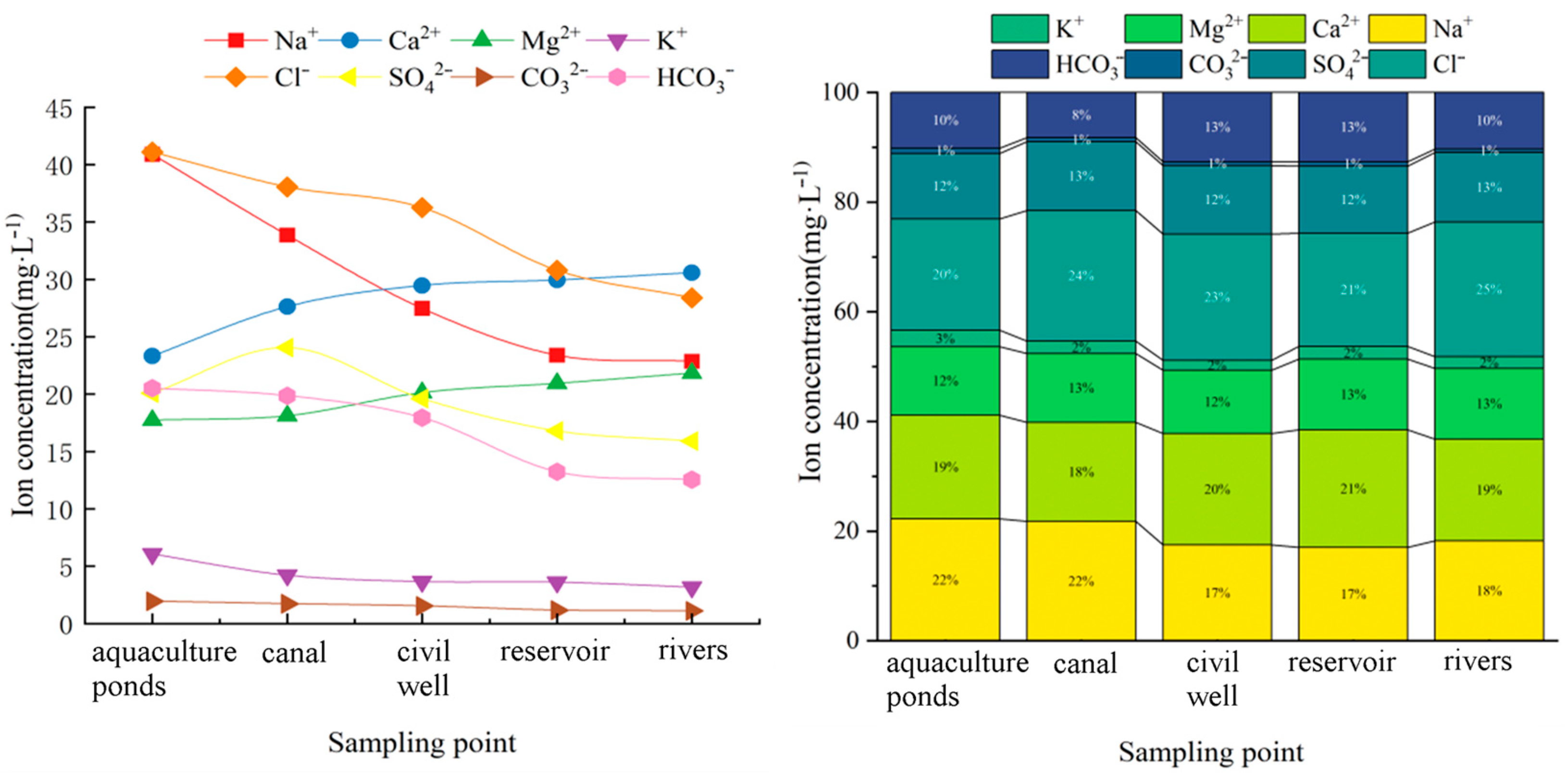 Applsci 13 05579 g003