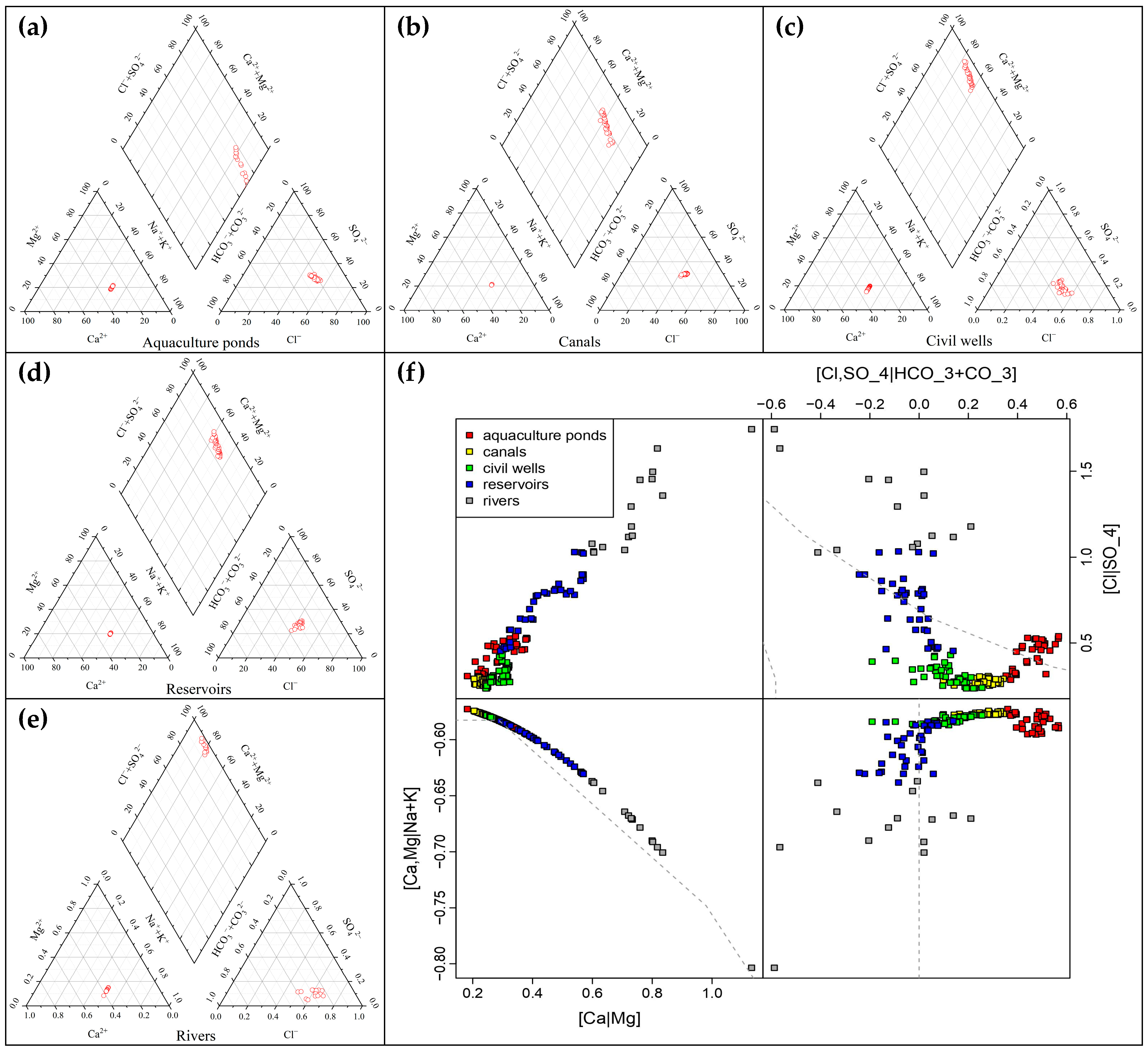 Applsci 13 05579 g005
