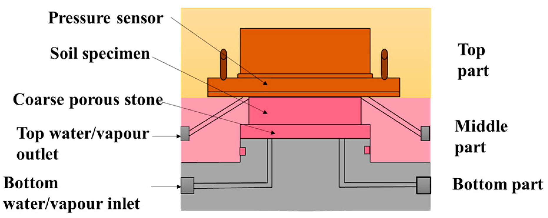 Applsci 13 05580 g002