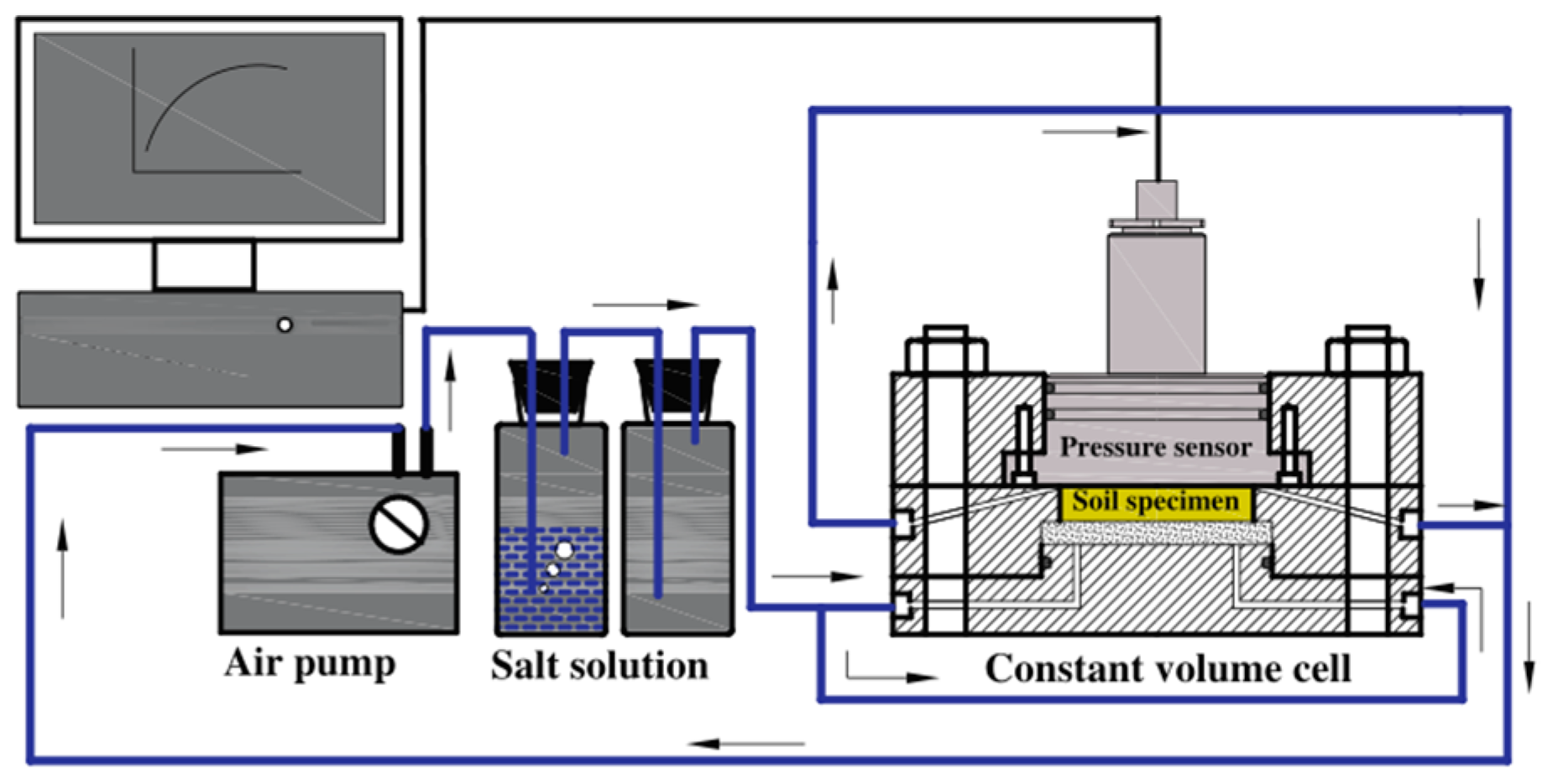Applsci 13 05580 g003