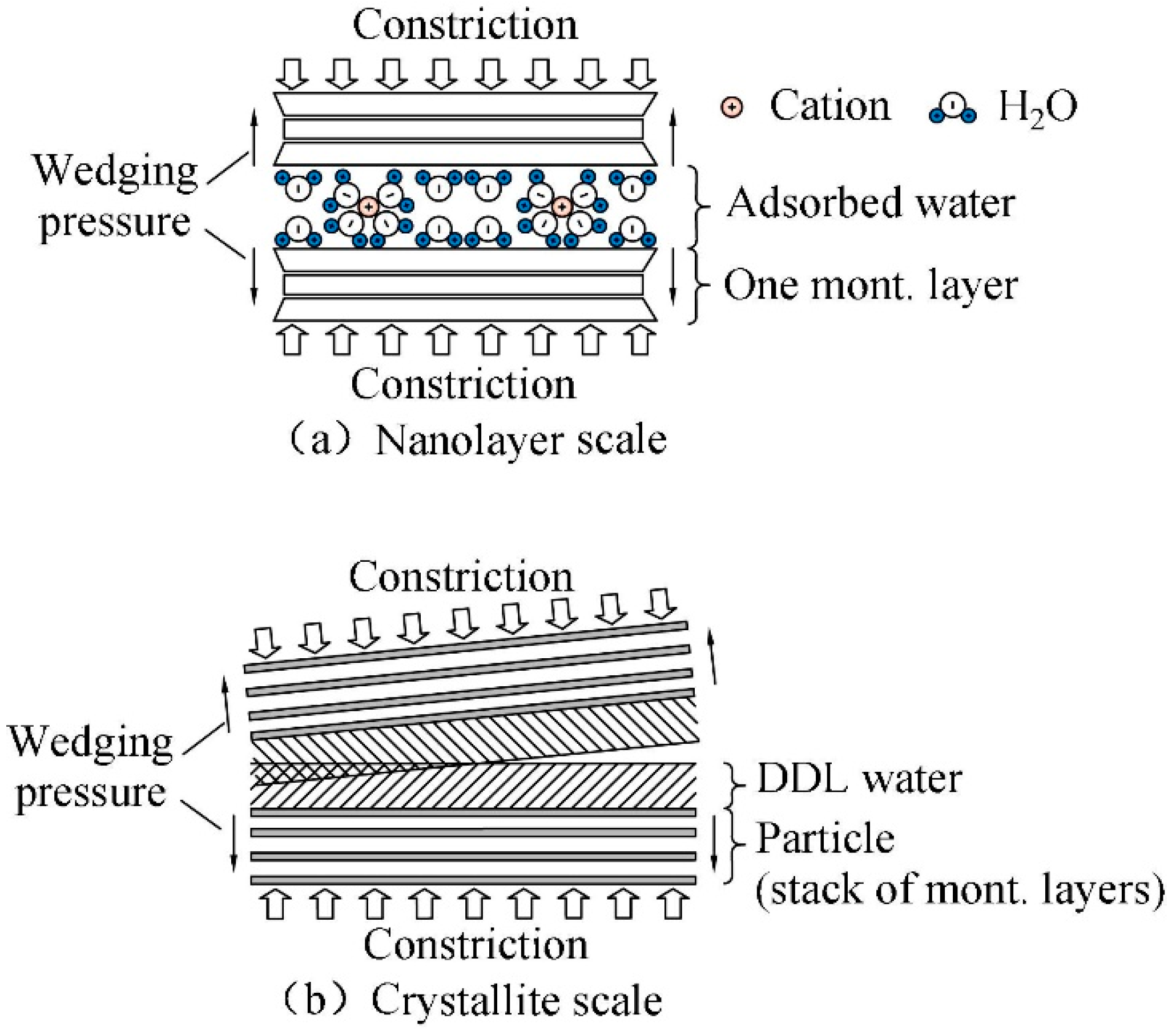 Applsci 13 05580 g004