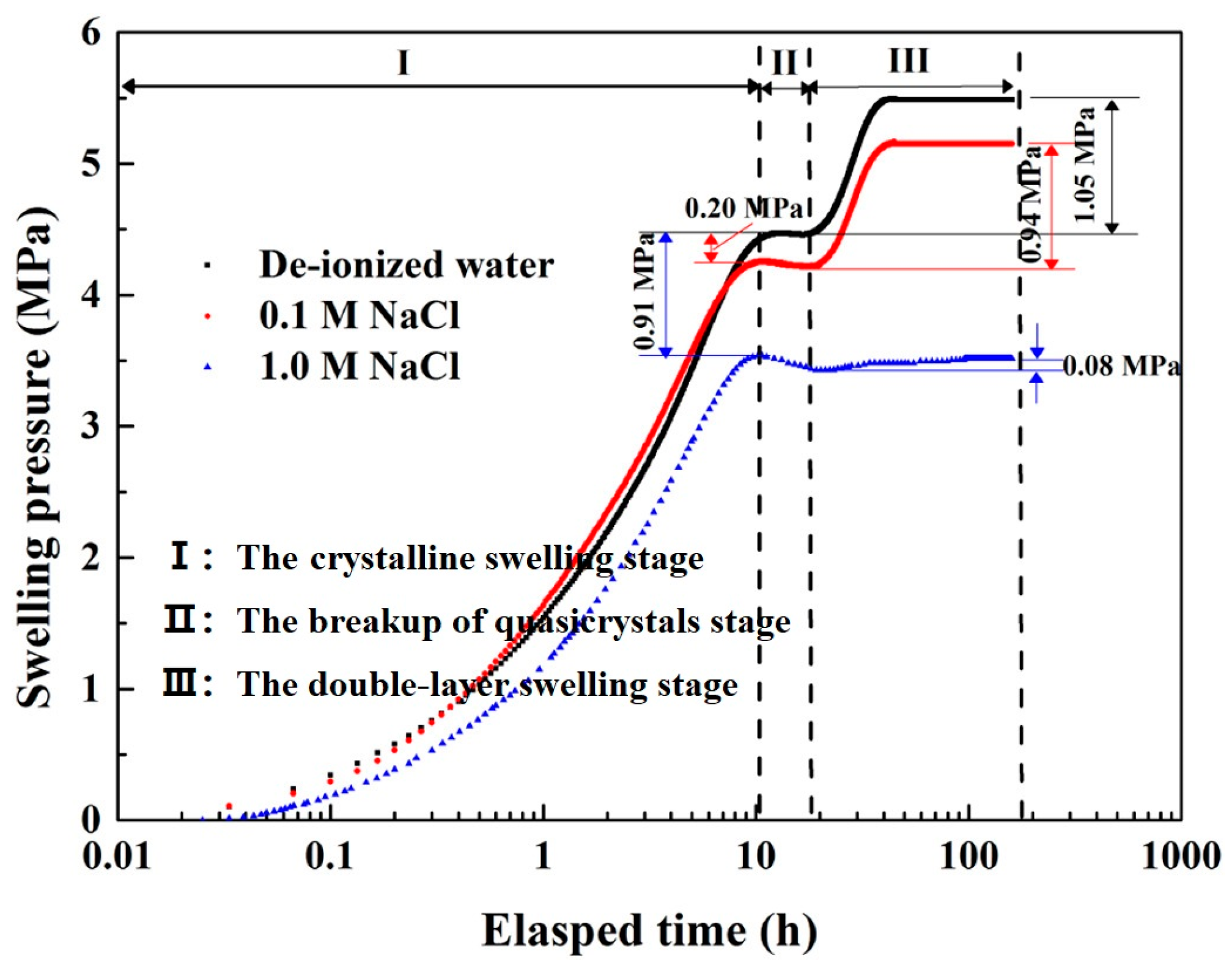 Applsci 13 05580 g006