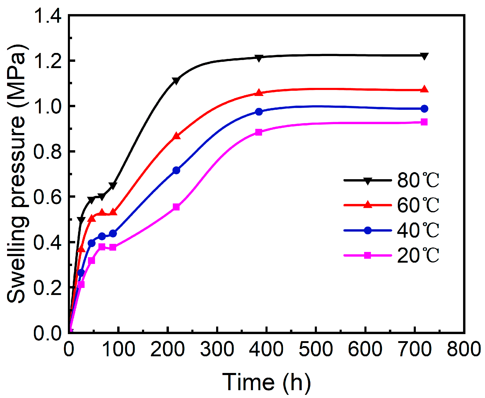 Applsci 13 05580 g007