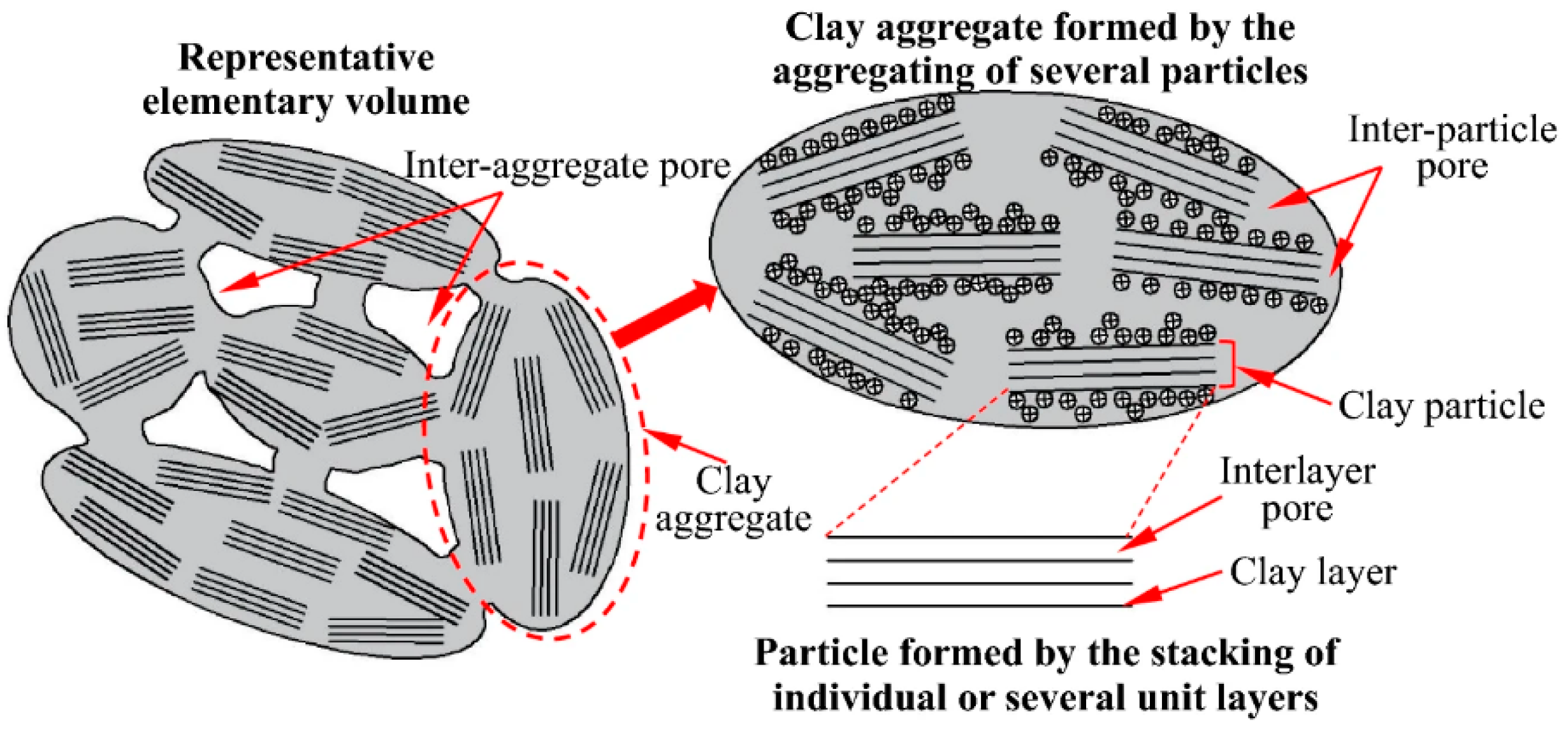 Applsci 13 05580 g009