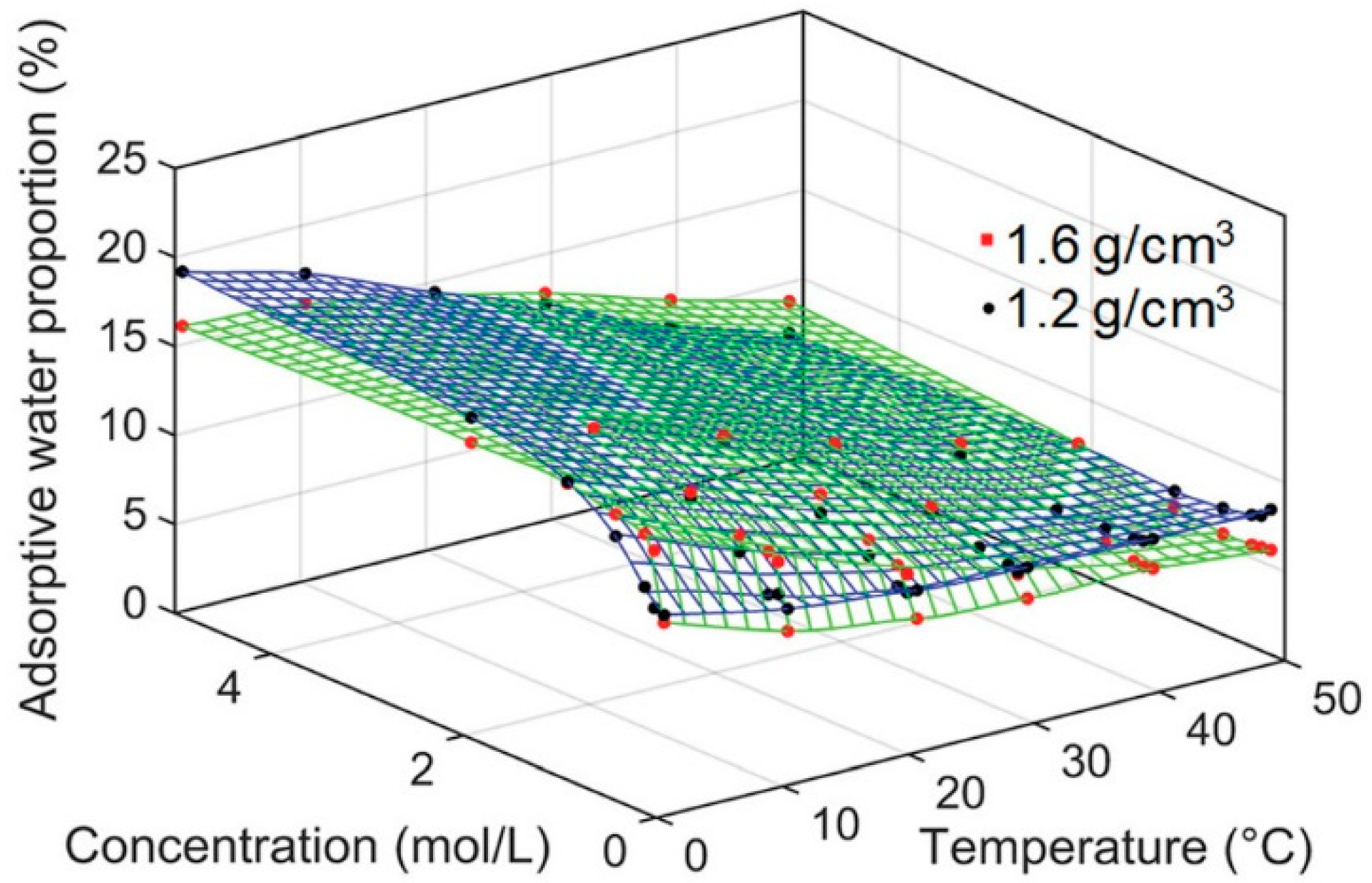 Applsci 13 05580 g010