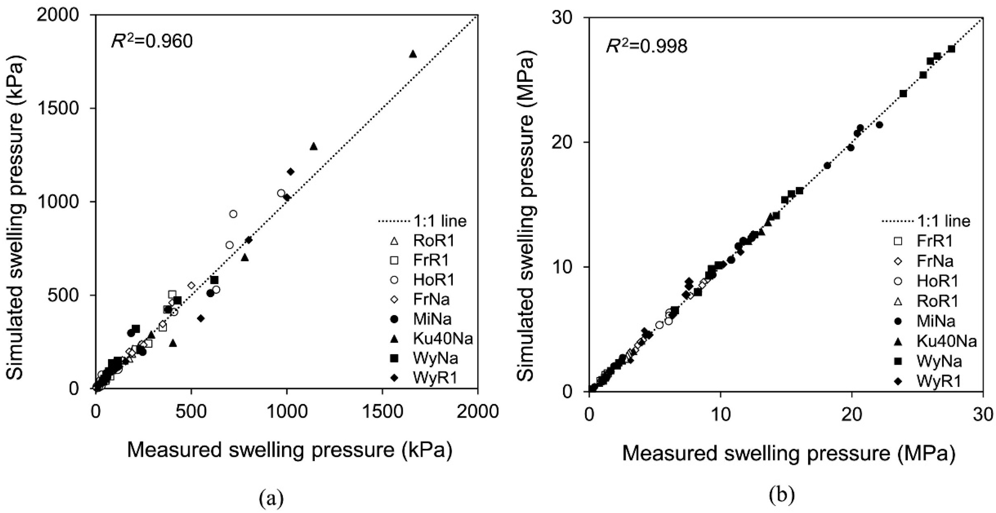 Applsci 13 05580 g011