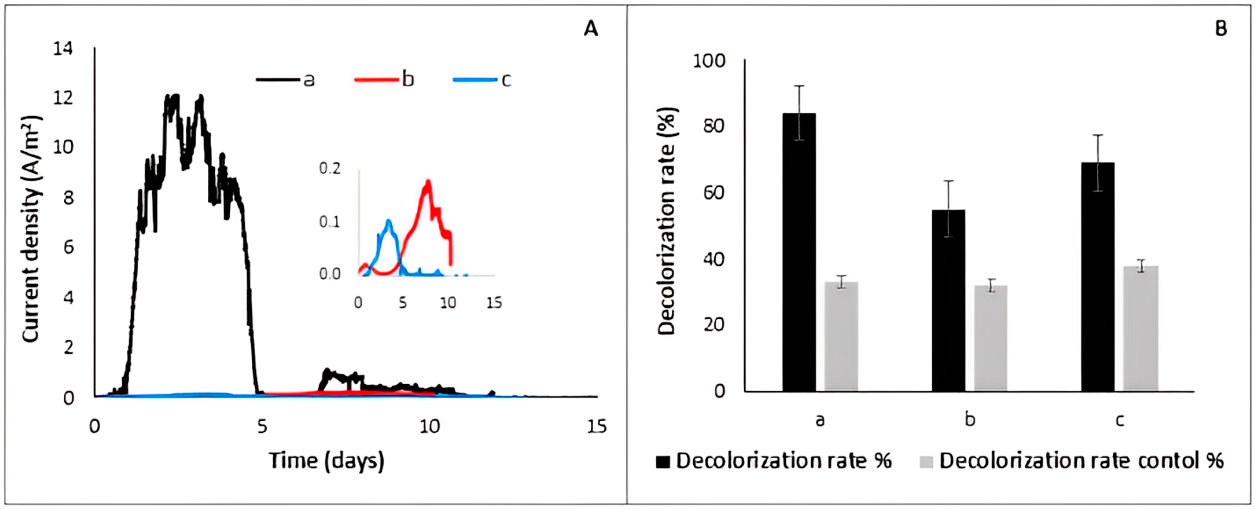 Applsci 13 05581 g001 Applsci 13 05581 g001