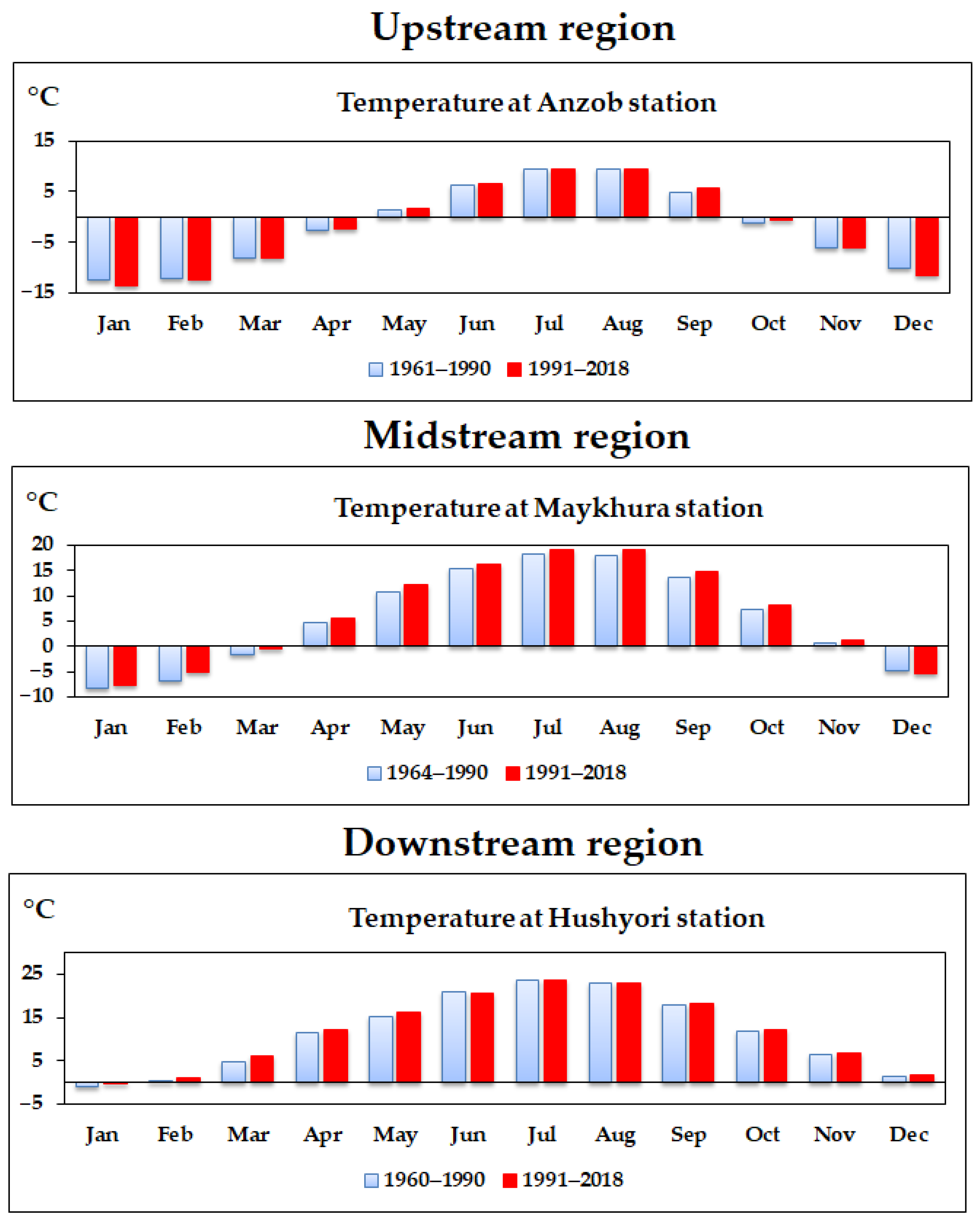 Applsci 13 05583 g002