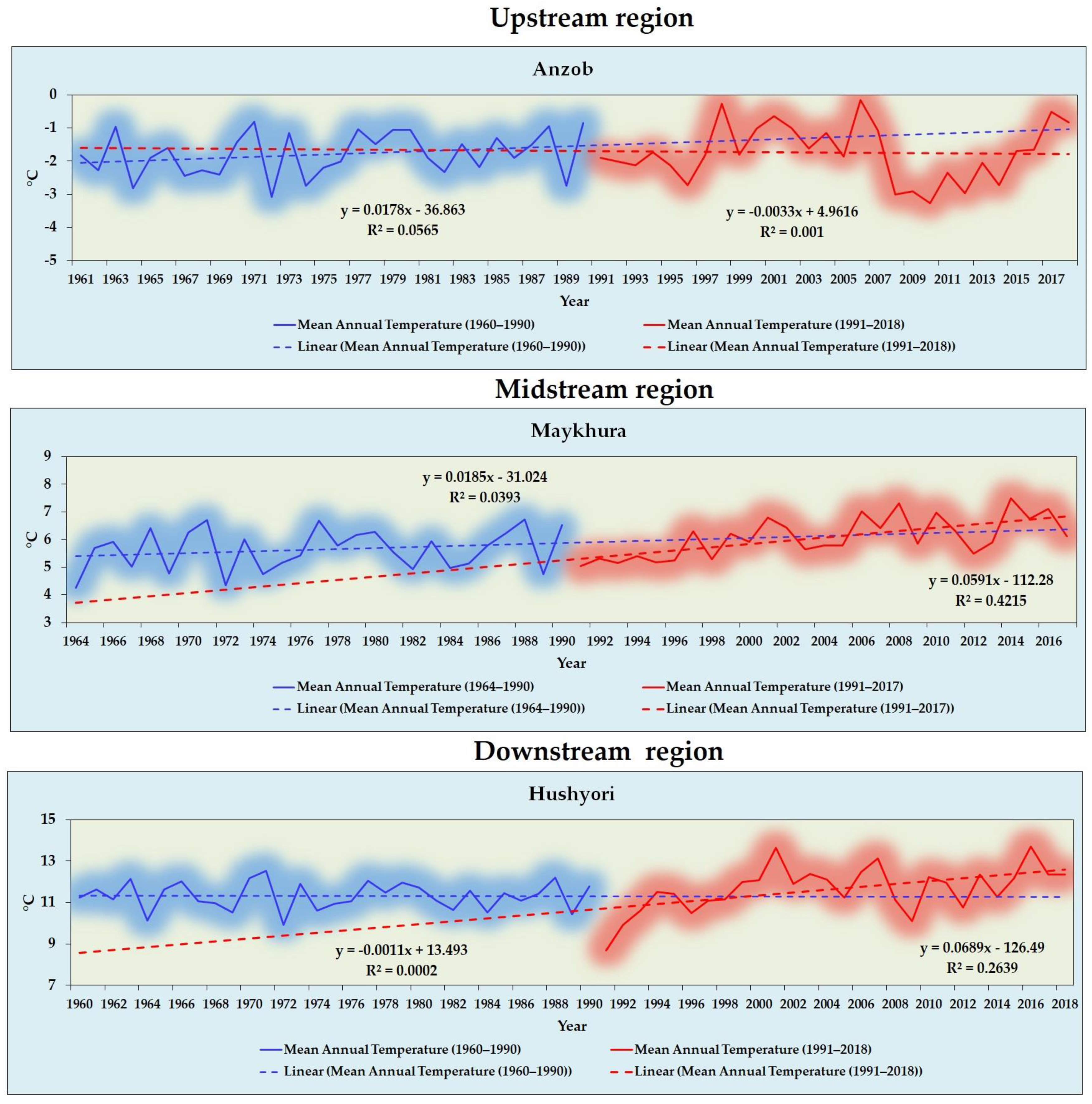 Applsci 13 05583 g003
