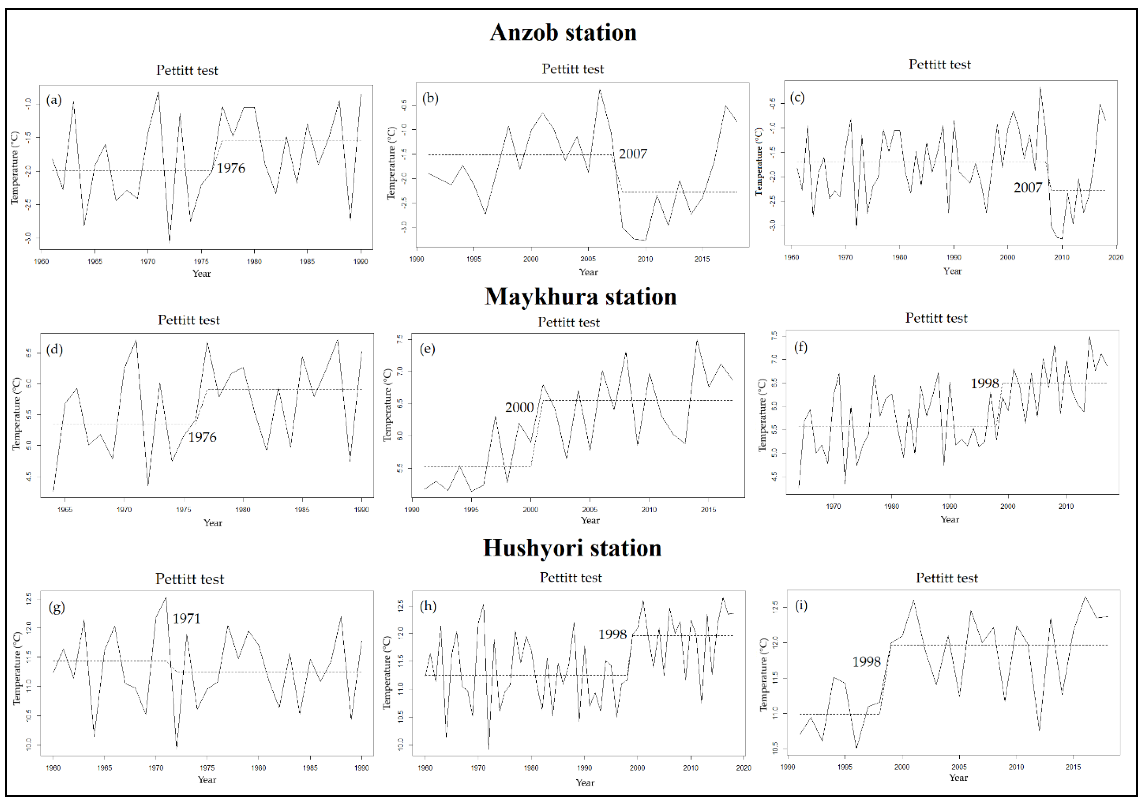 Applsci 13 05583 g004
