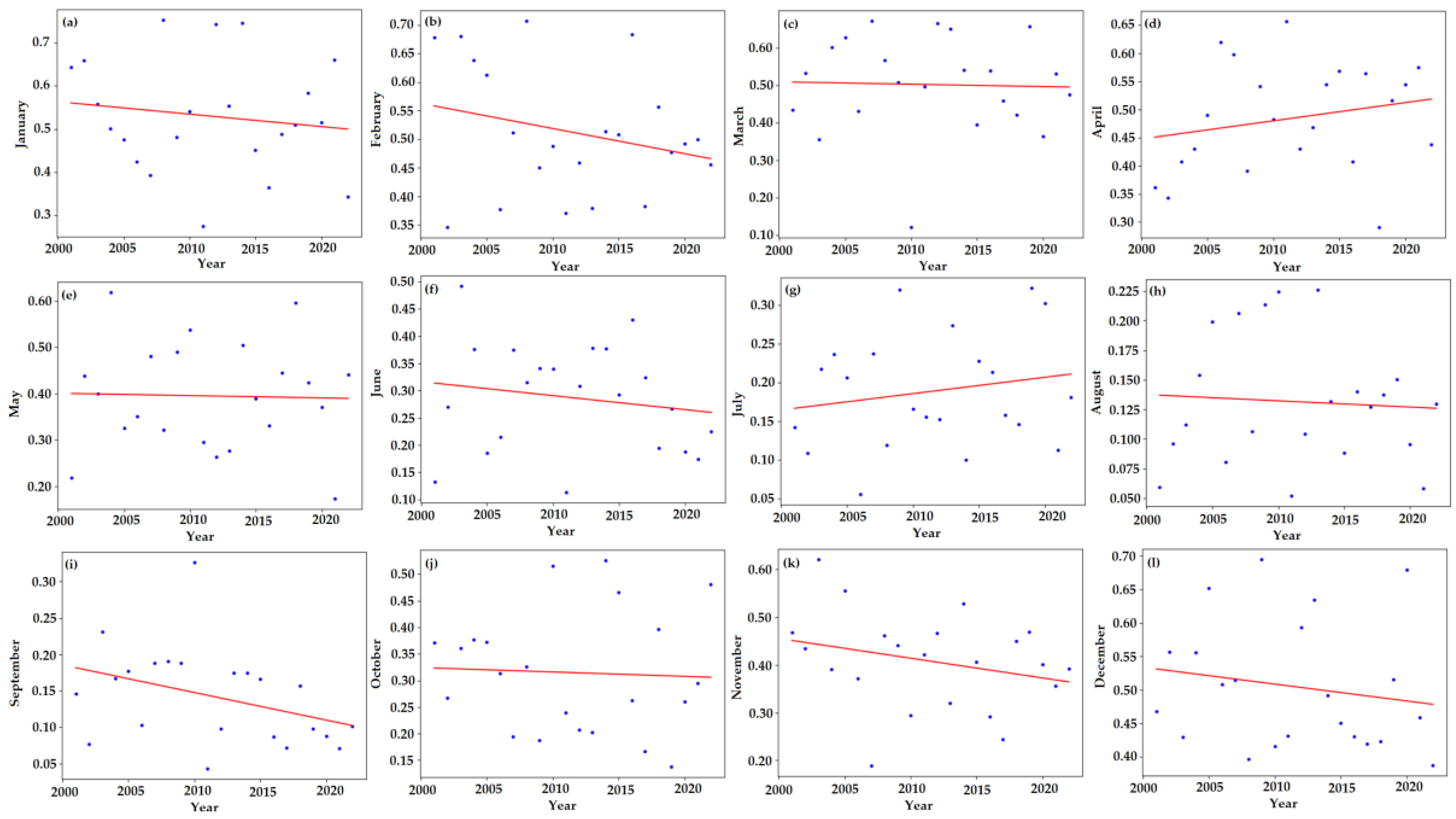 Applsci 13 05583 g009