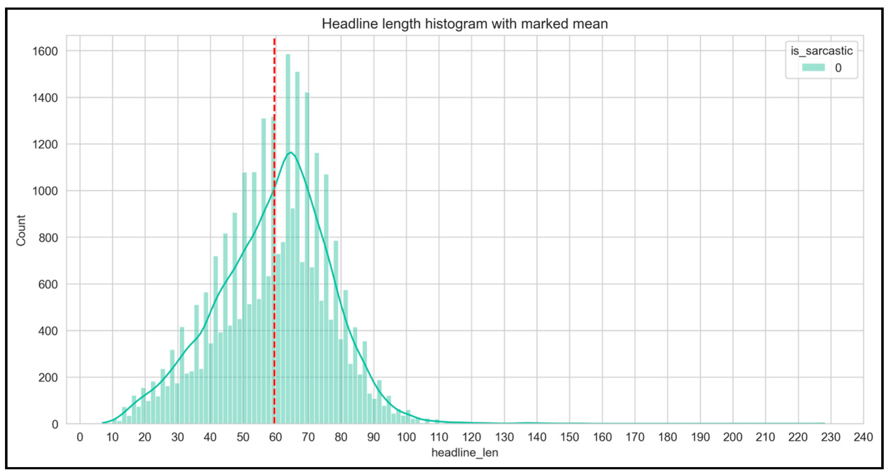 Applsci 13 05586 g004