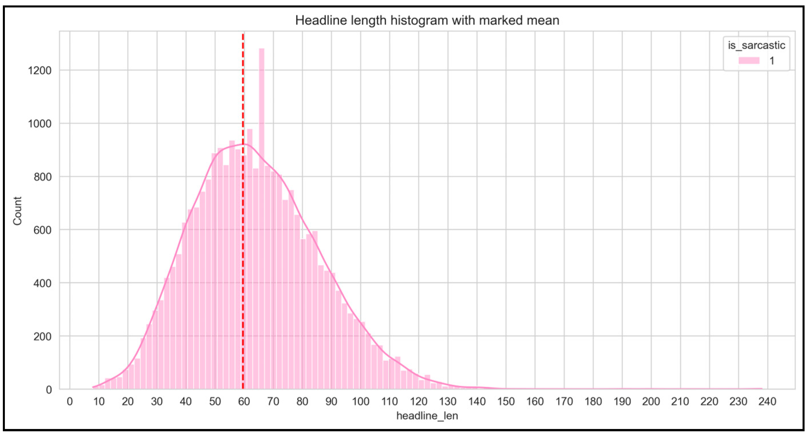 Applsci 13 05586 g005