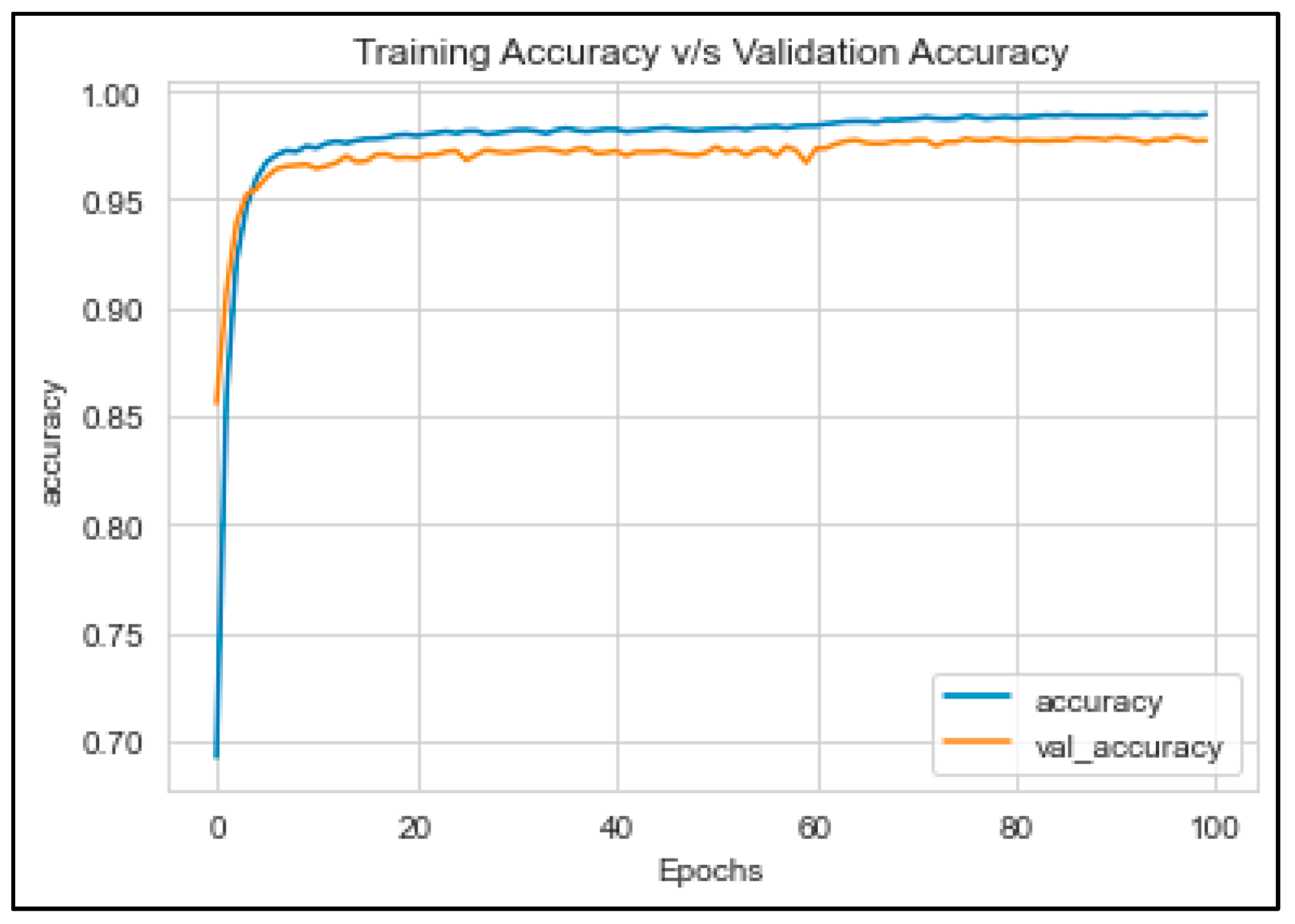 Applsci 13 05586 g008