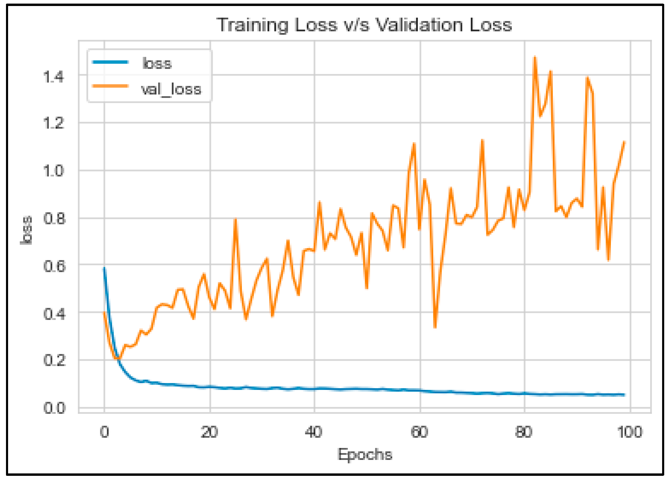 Applsci 13 05586 g009