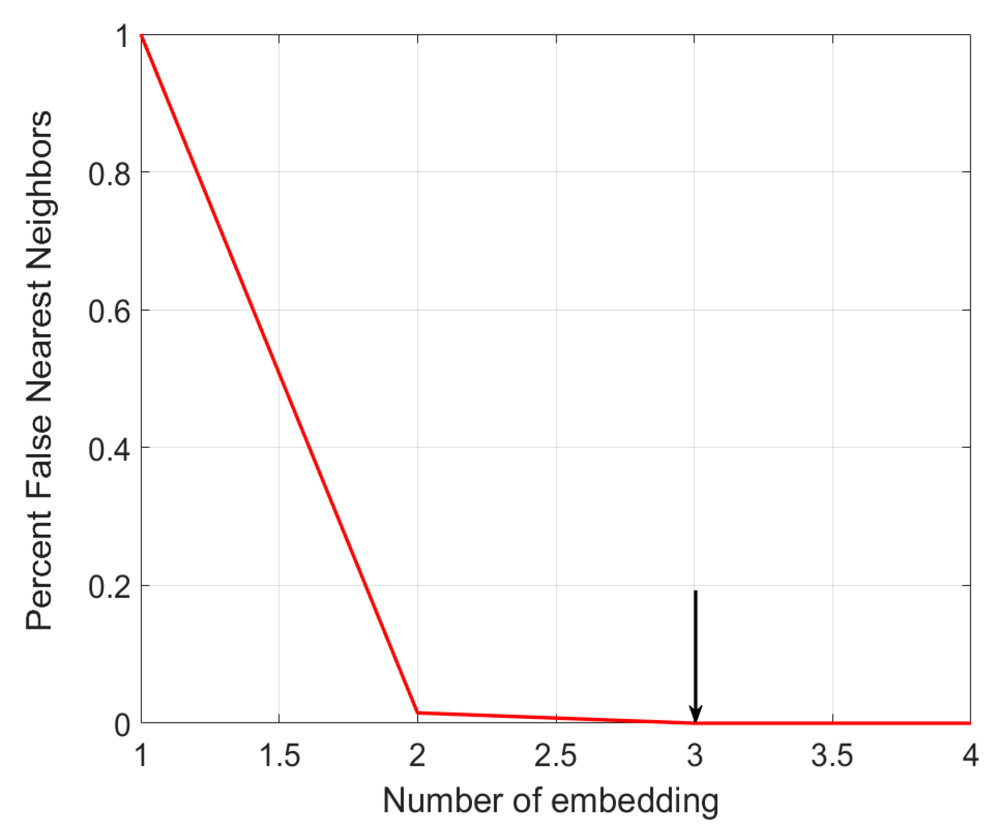 Applsci 13 05587 g002