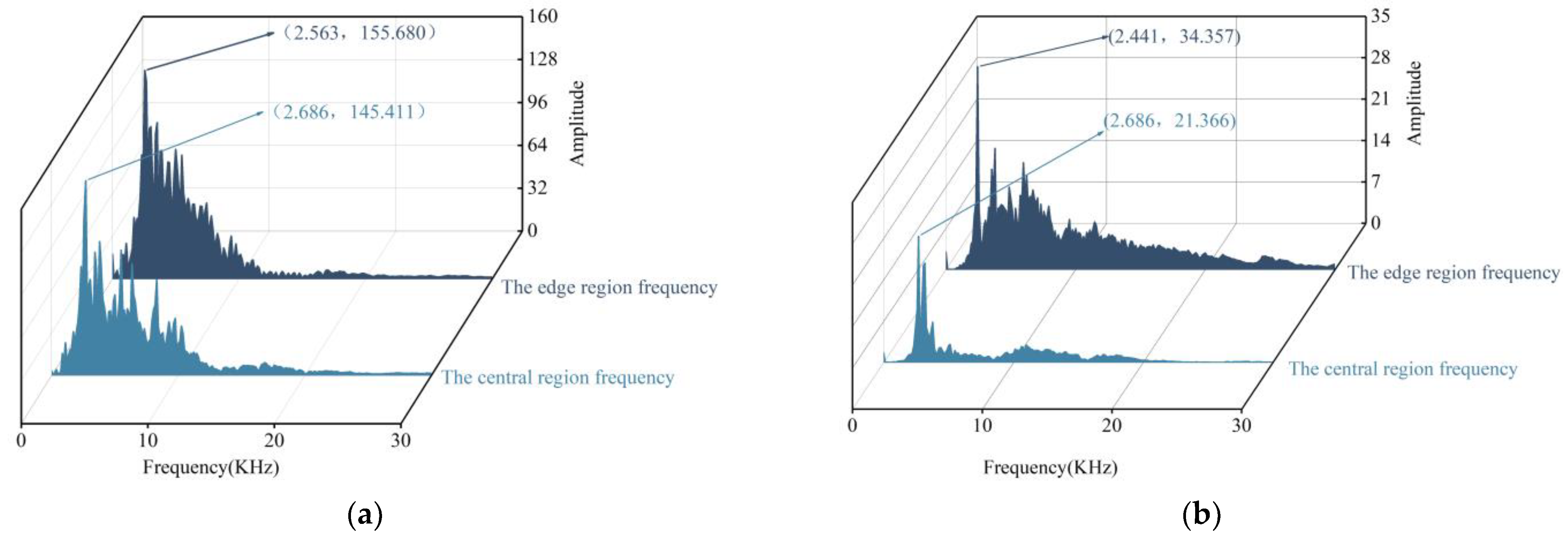 Applsci 13 05590 g004