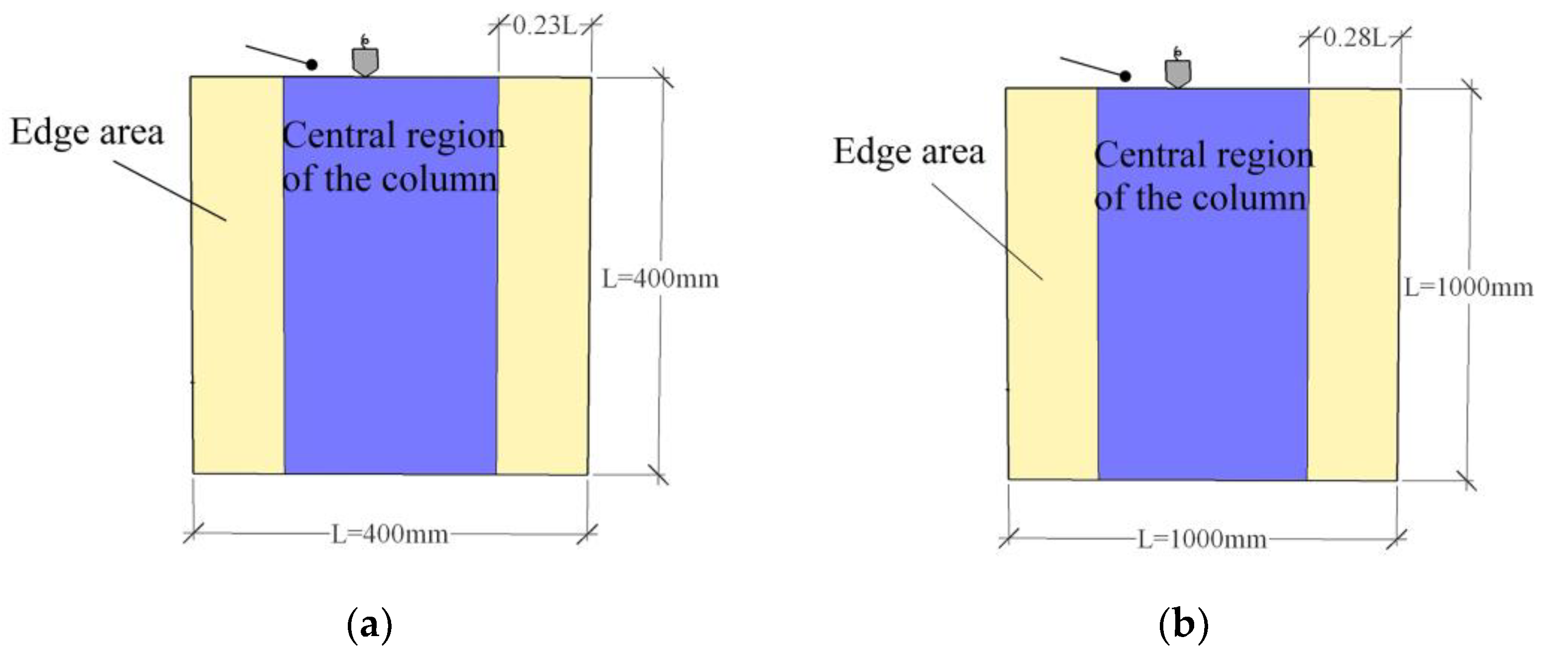 Applsci 13 05590 g011