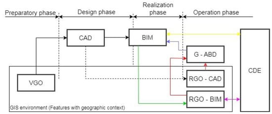 Applsci 13 05591 g005