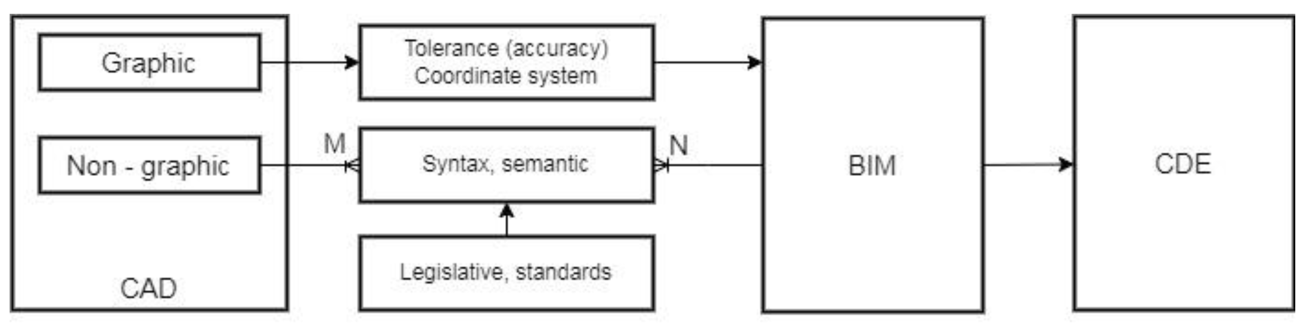 Applsci 13 05591 g006