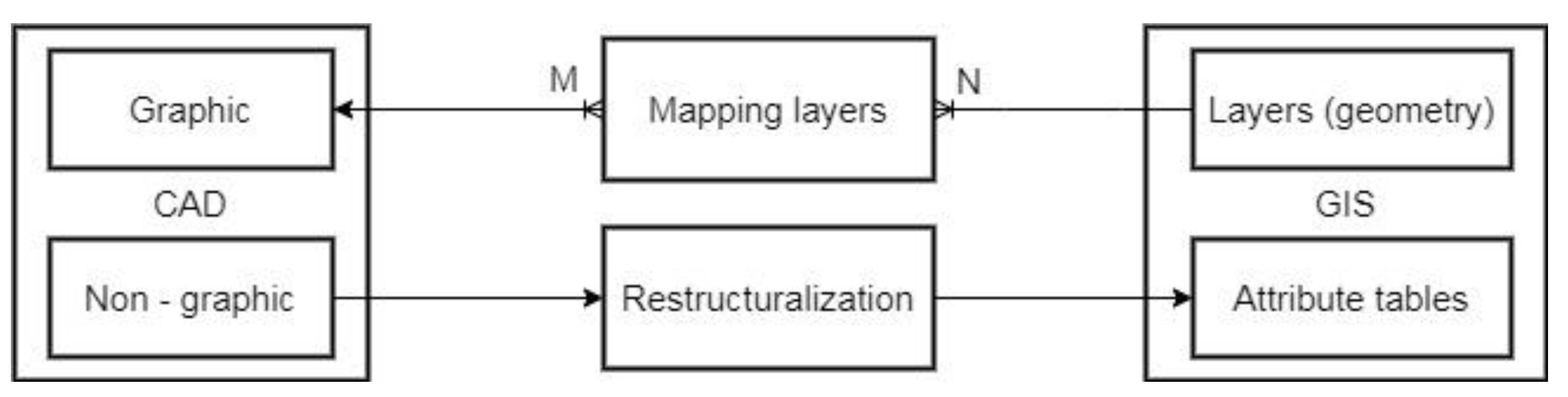 Applsci 13 05591 g008