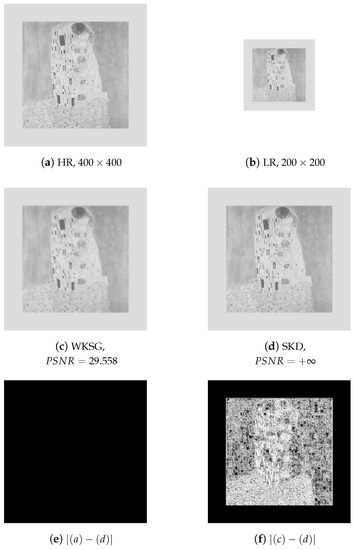 Applsci 13 05594 g0a1