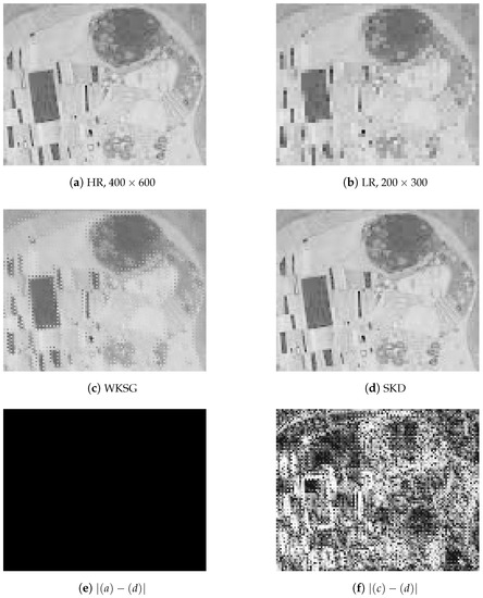 Applsci 13 05594 g0a2