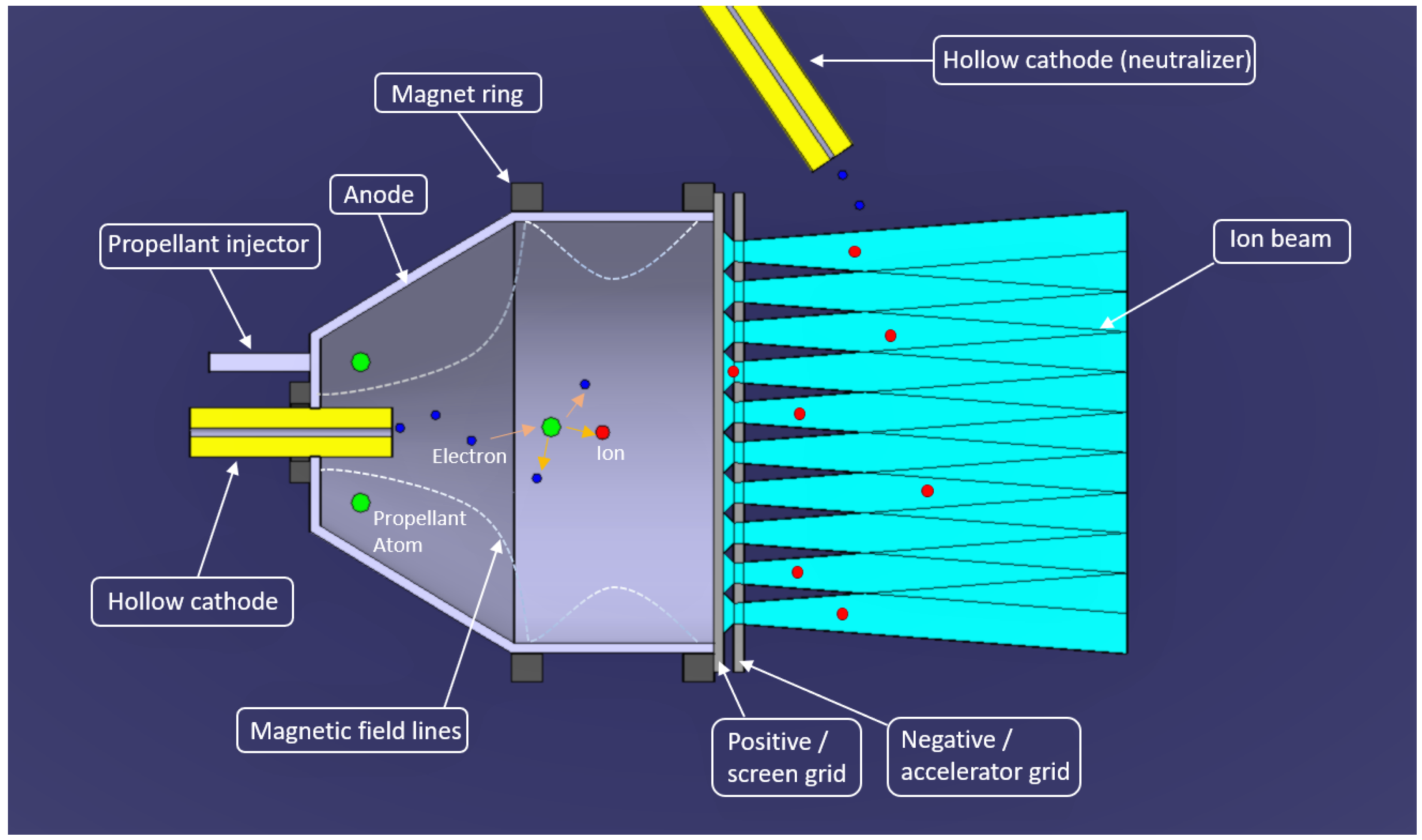 Applsci 13 05600 g001