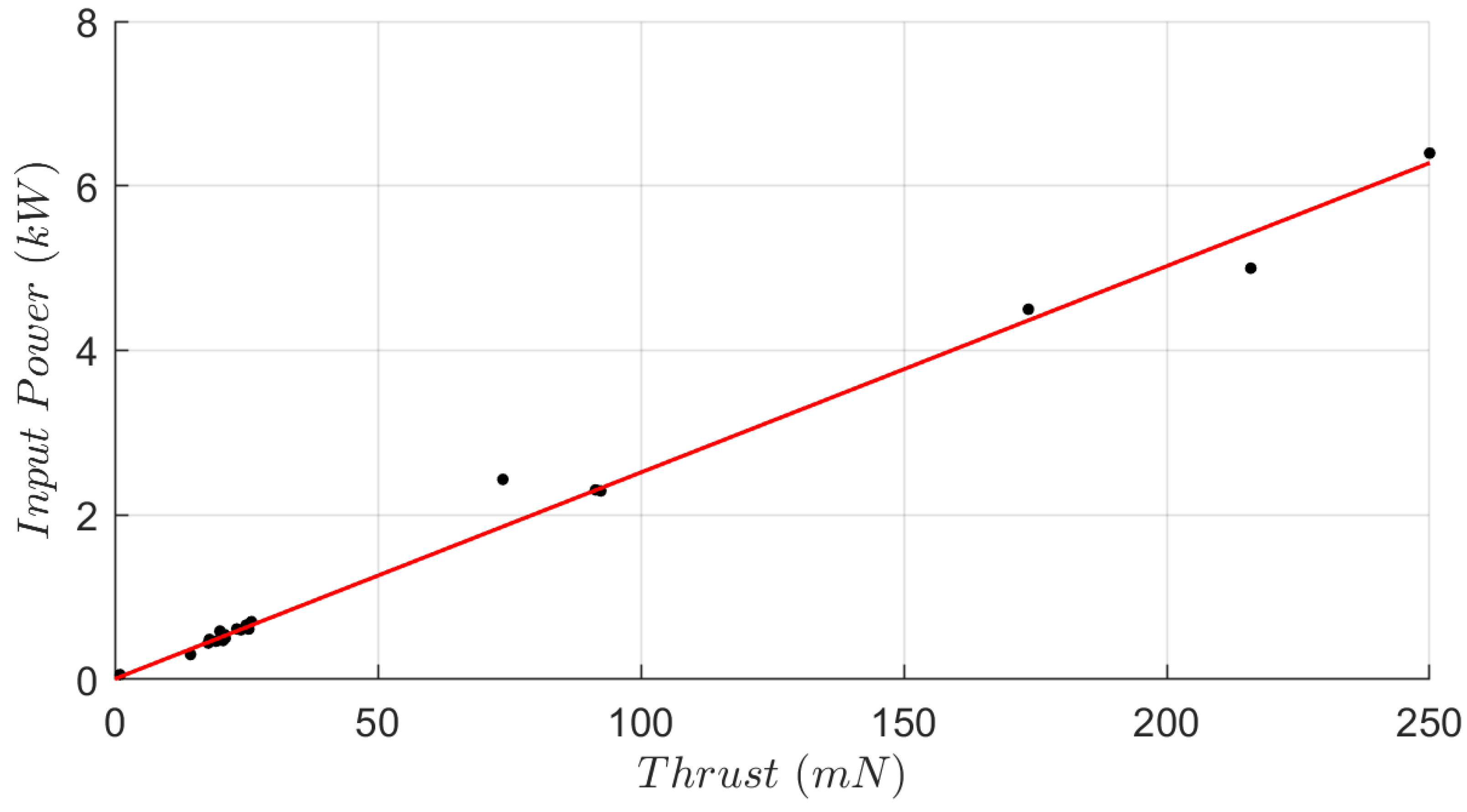 Applsci 13 05600 g002
