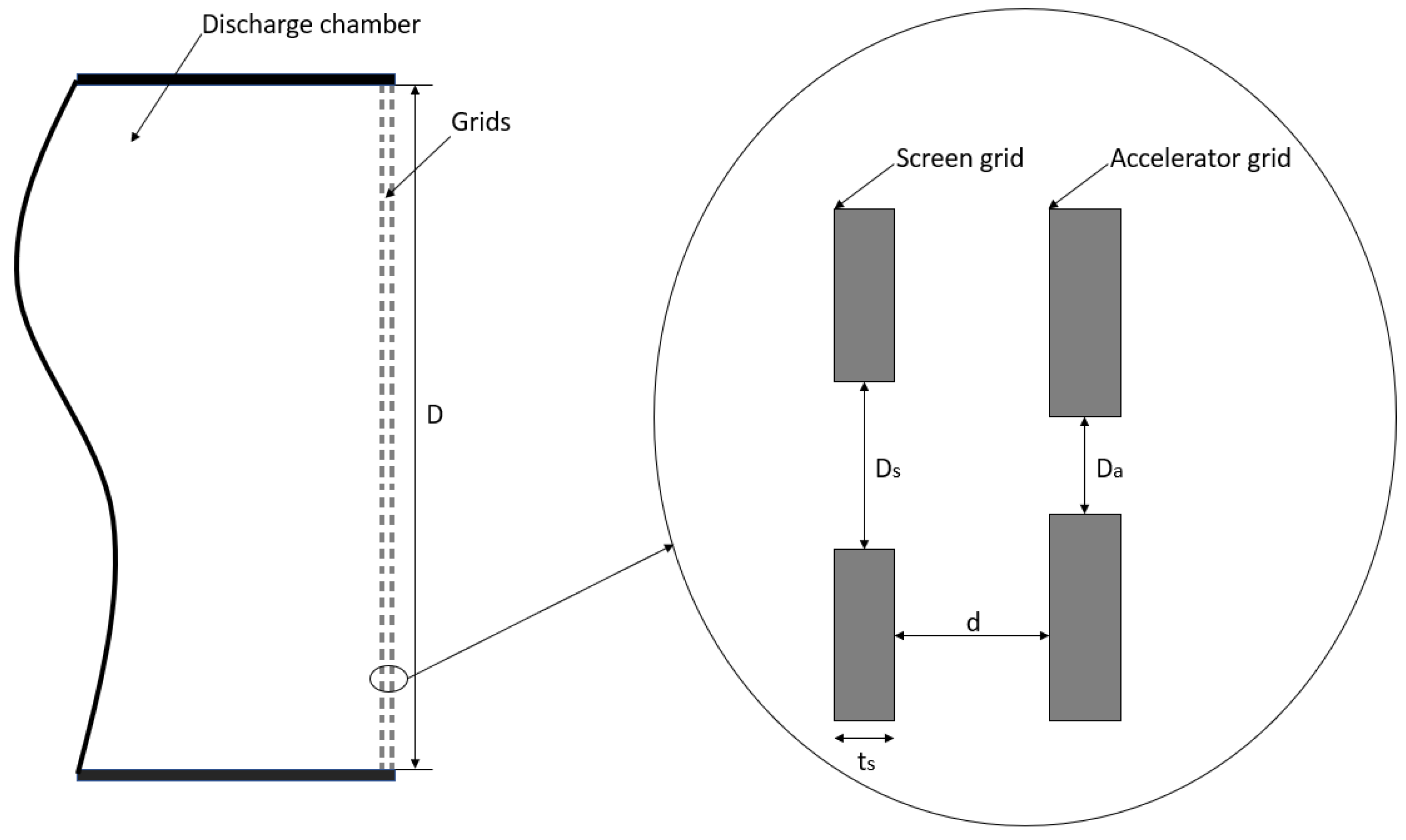 Applsci 13 05600 g004