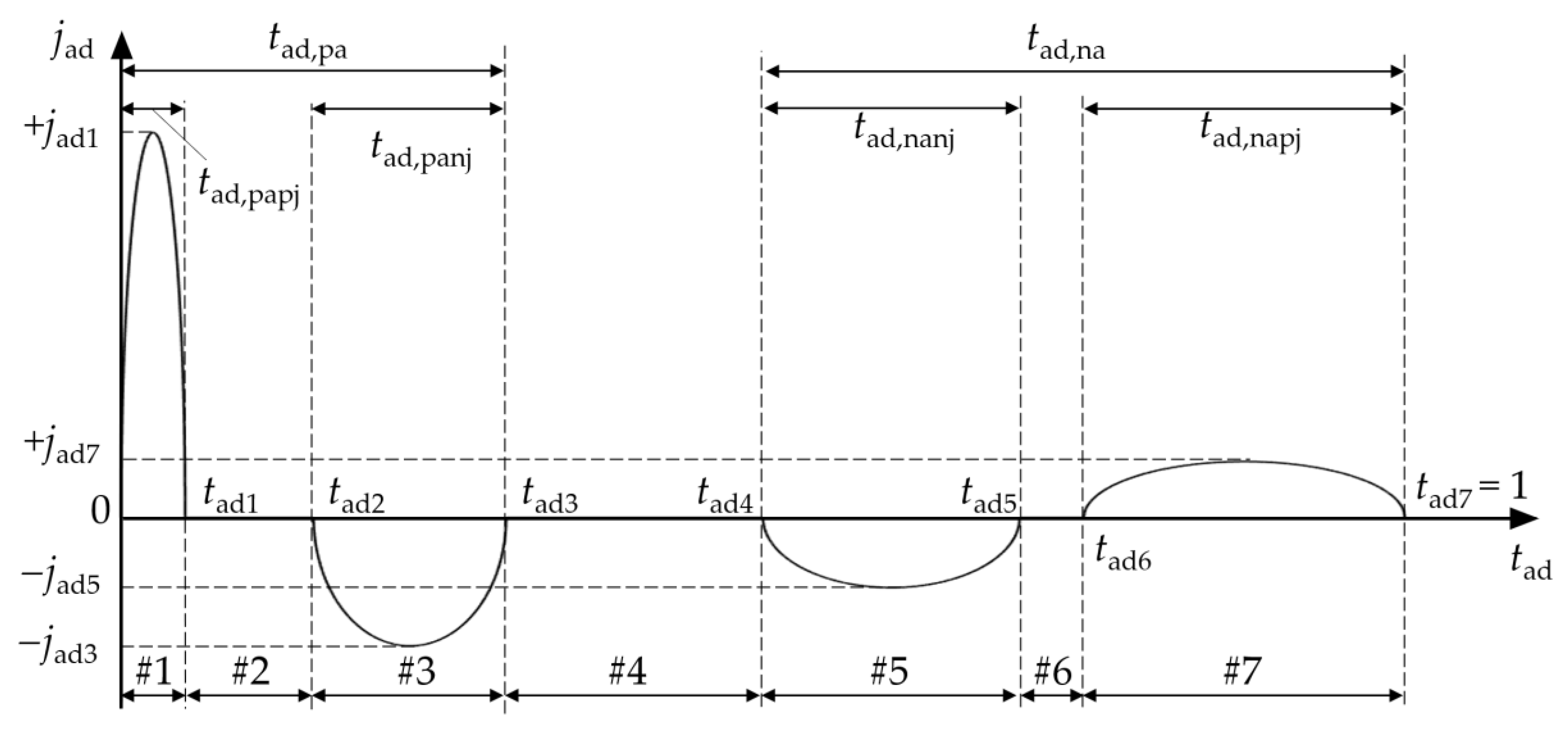 Applsci 13 05601 g003