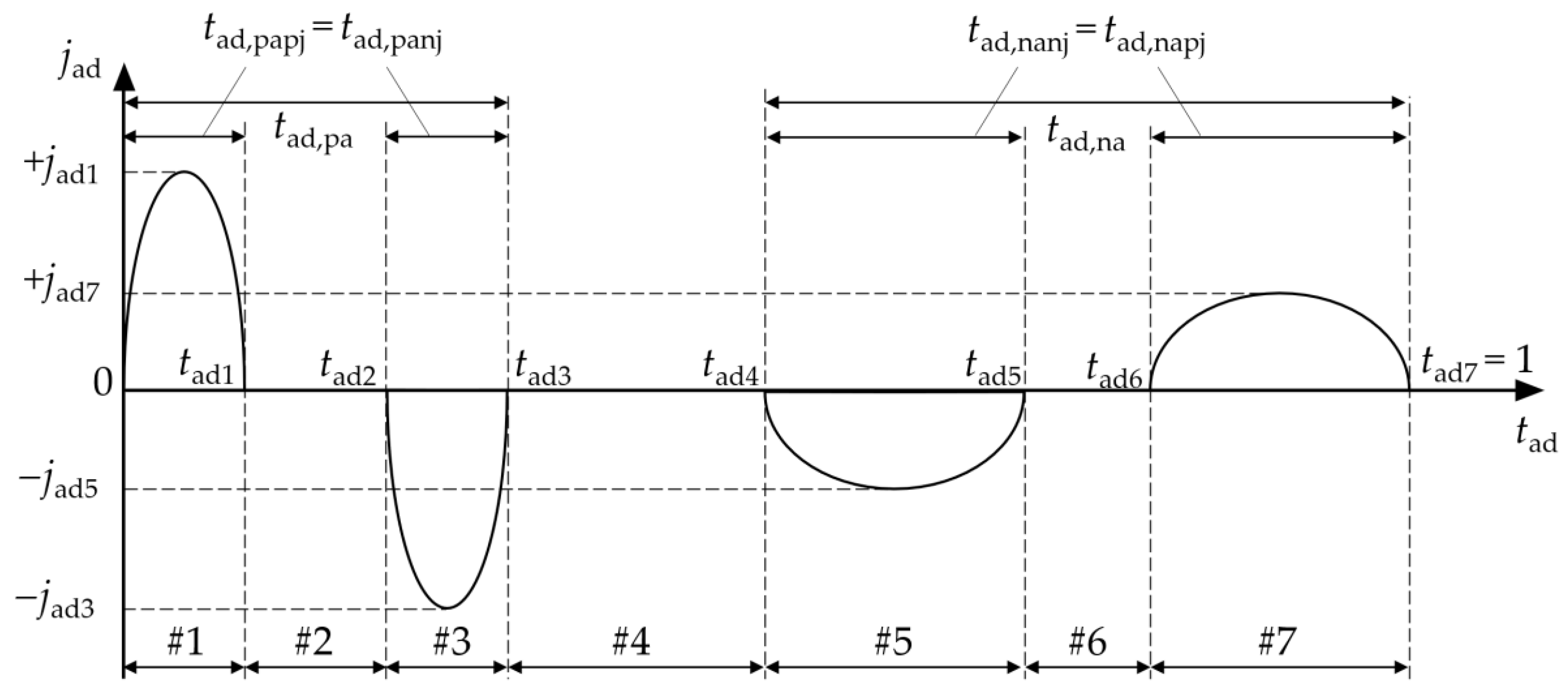 Applsci 13 05601 g004