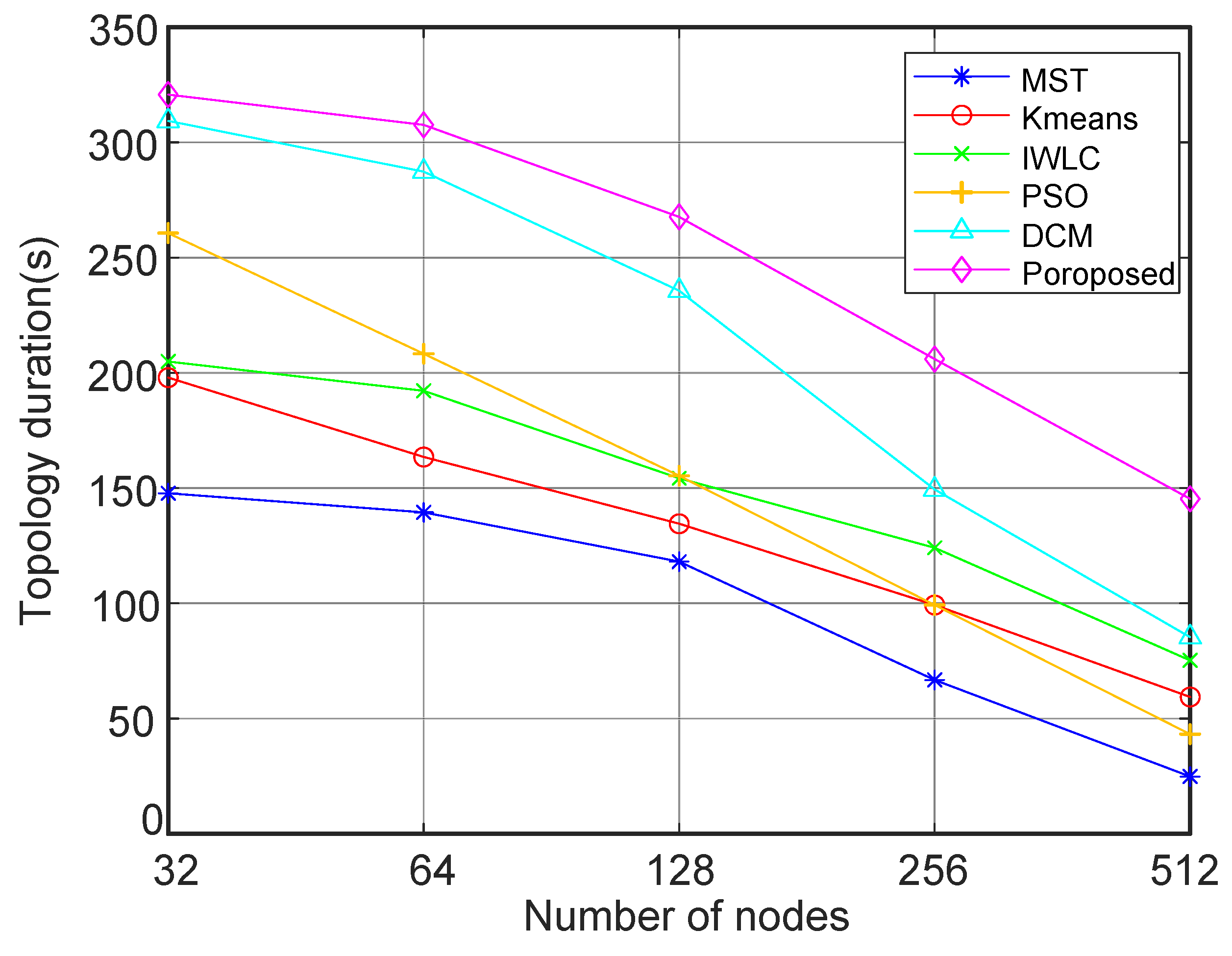 Applsci 13 05602 g005 Applsci 13 05602 g005