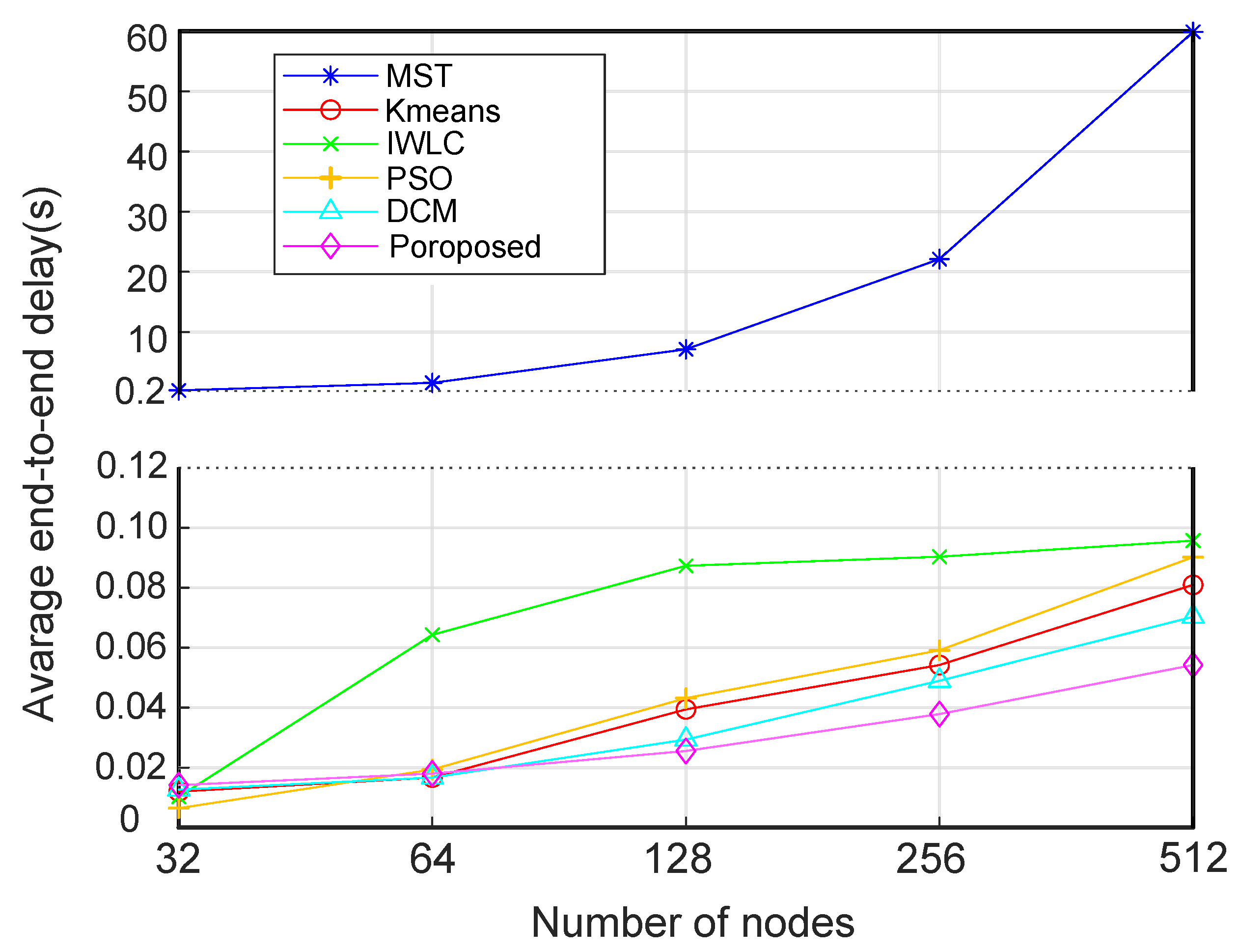 Applsci 13 05602 g006 Applsci 13 05602 g006