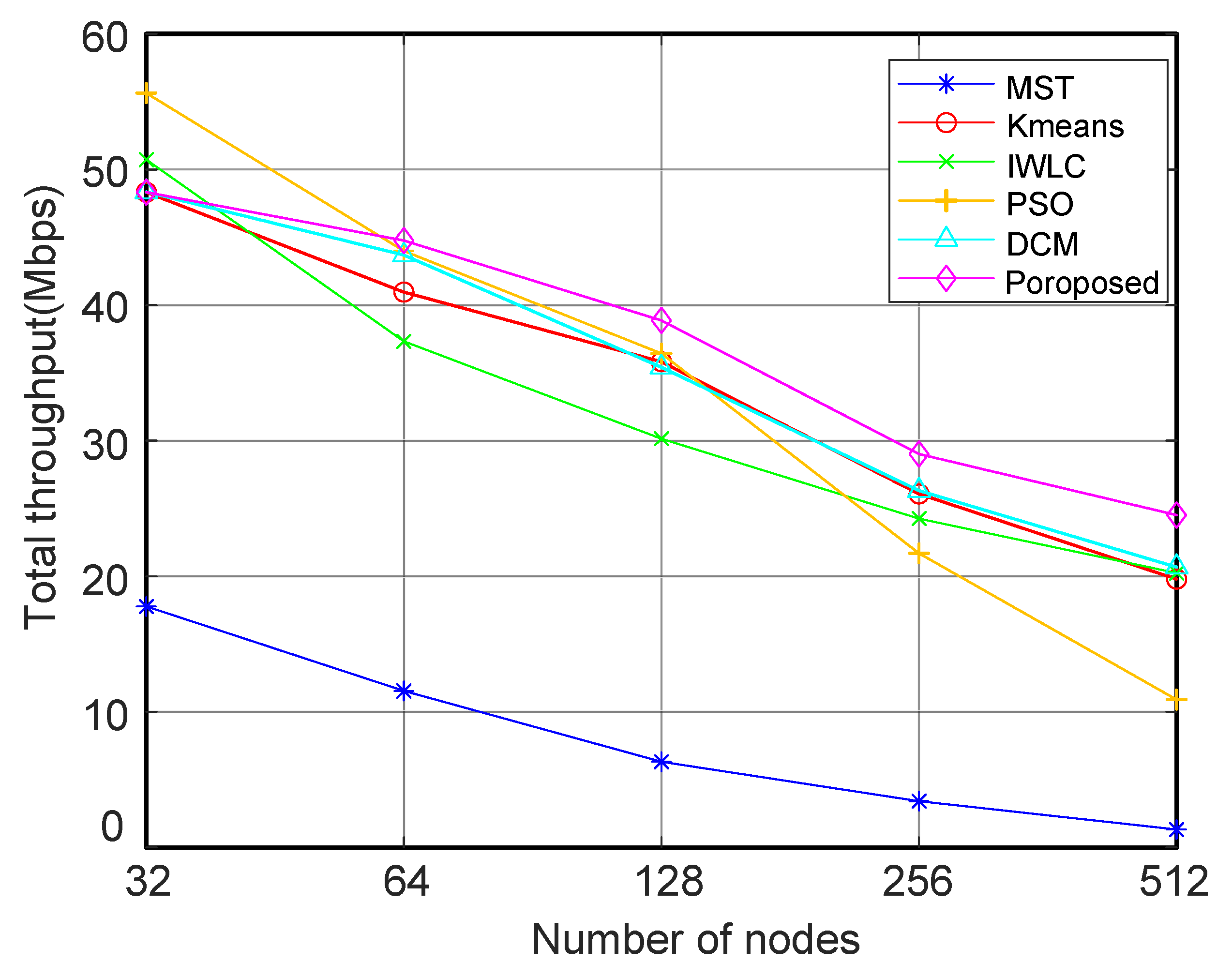 Applsci 13 05602 g007 Applsci 13 05602 g007