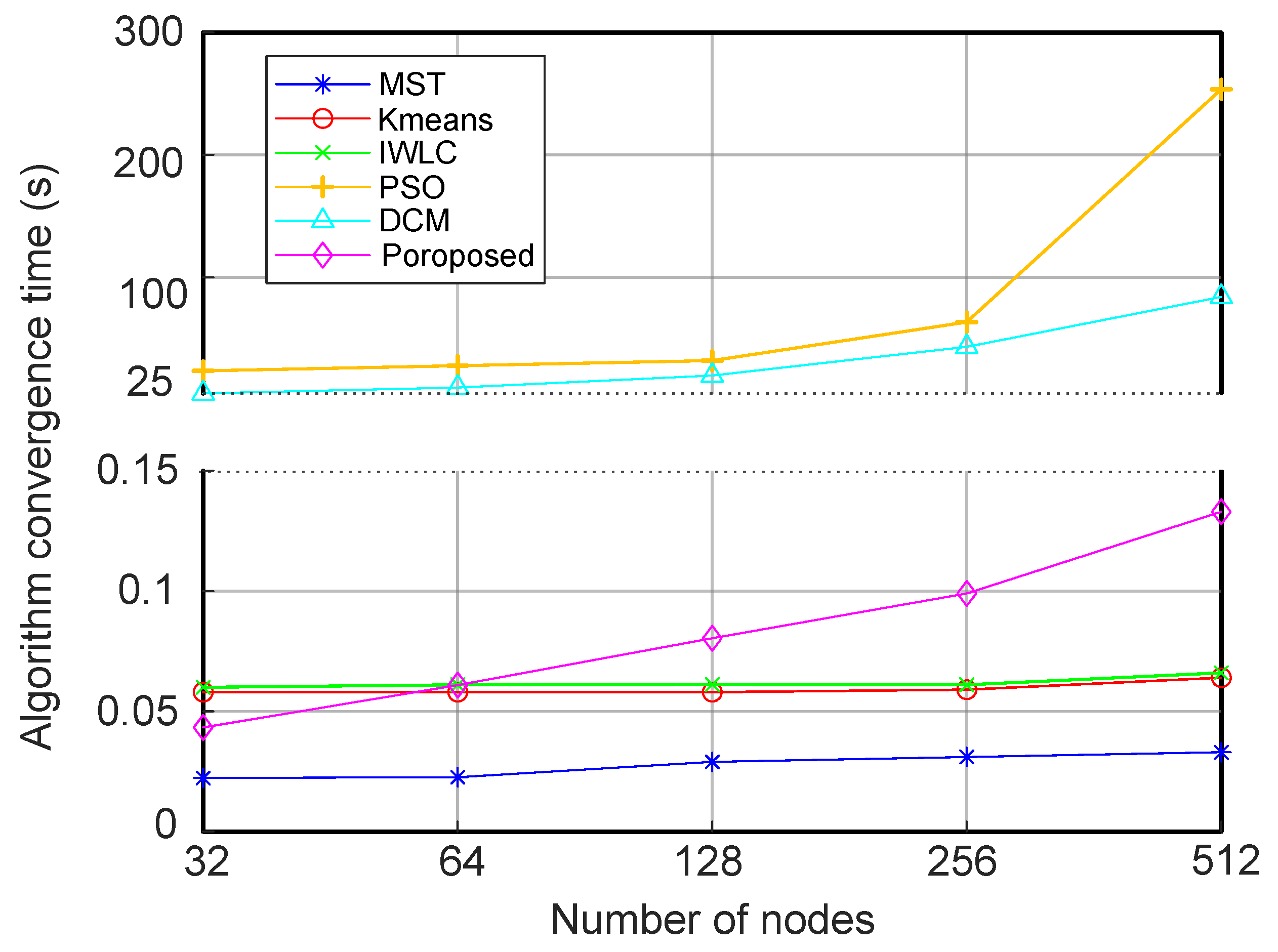 Applsci 13 05602 g009 Applsci 13 05602 g009