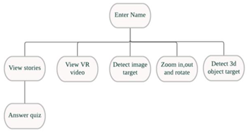 Applsci 13 05603 i004