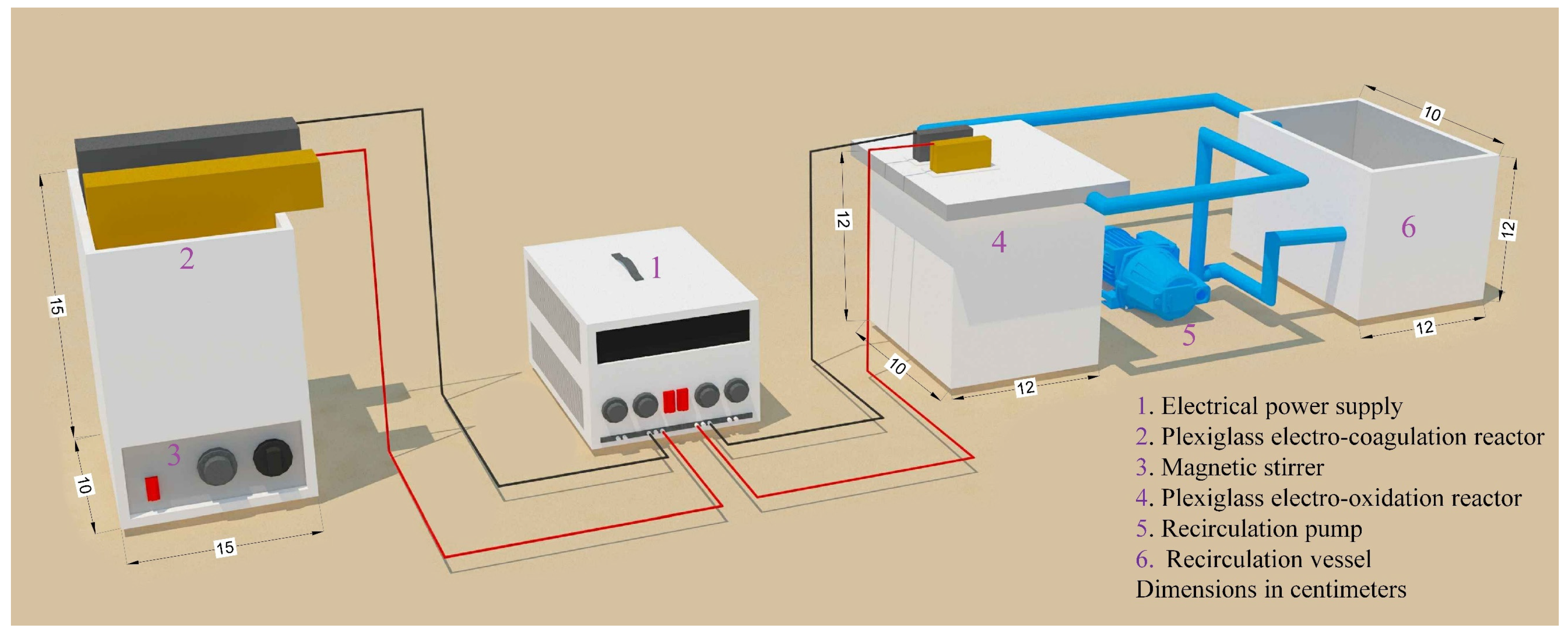 Applsci 13 05605 g003