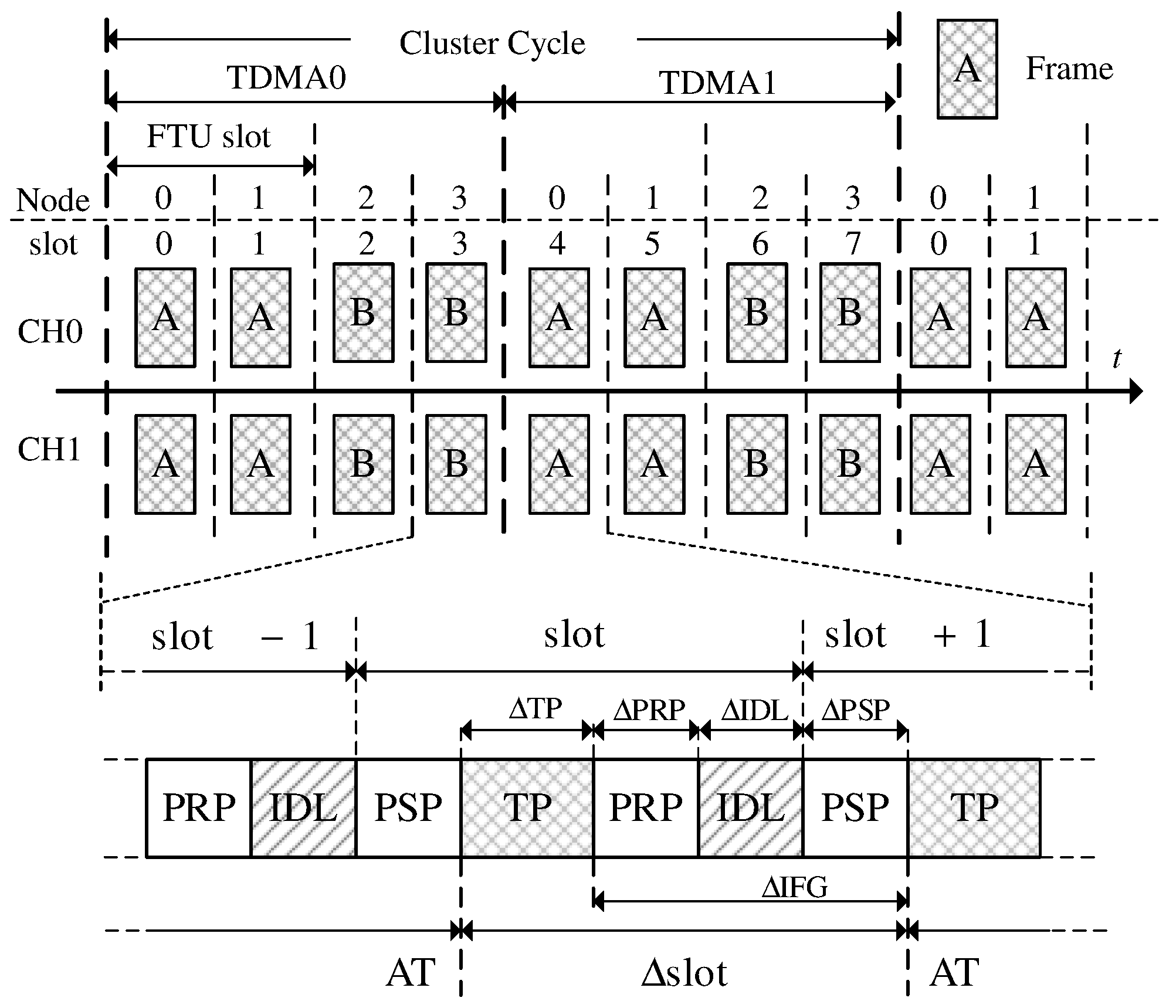 Applsci 13 05607 g001