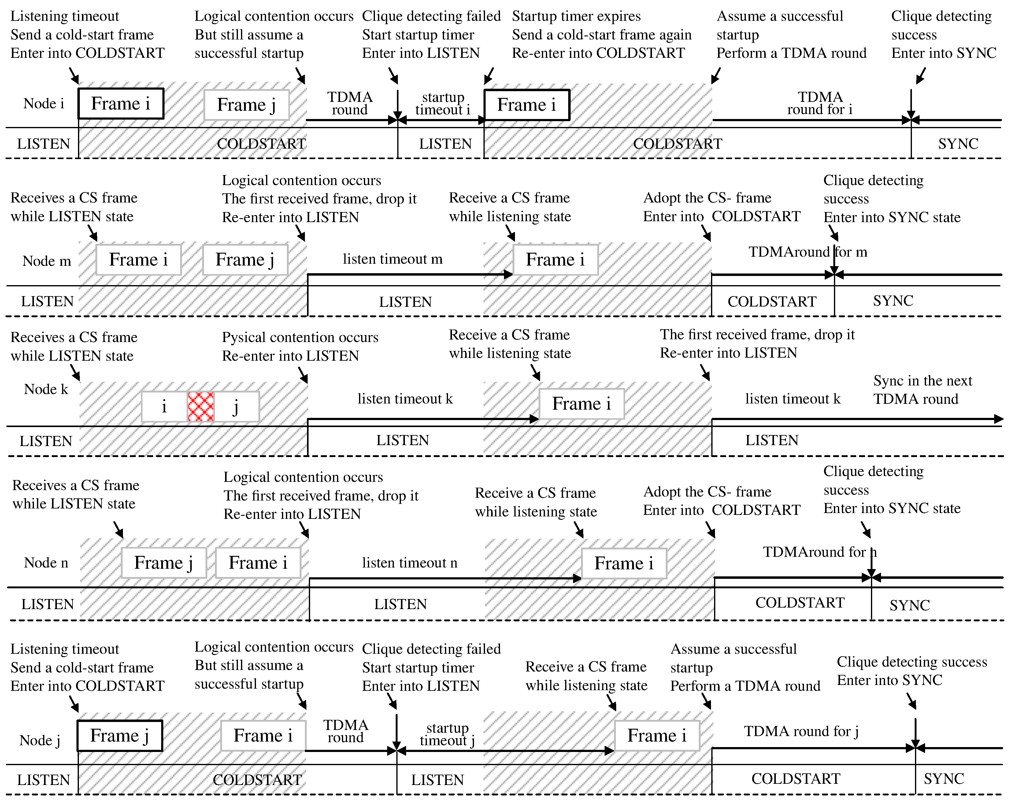 Applsci 13 05607 g003