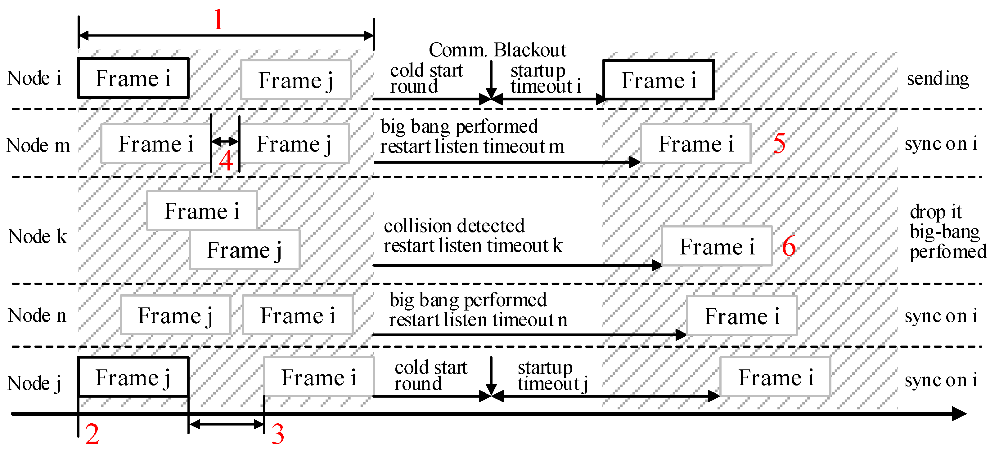 Applsci 13 05607 g004