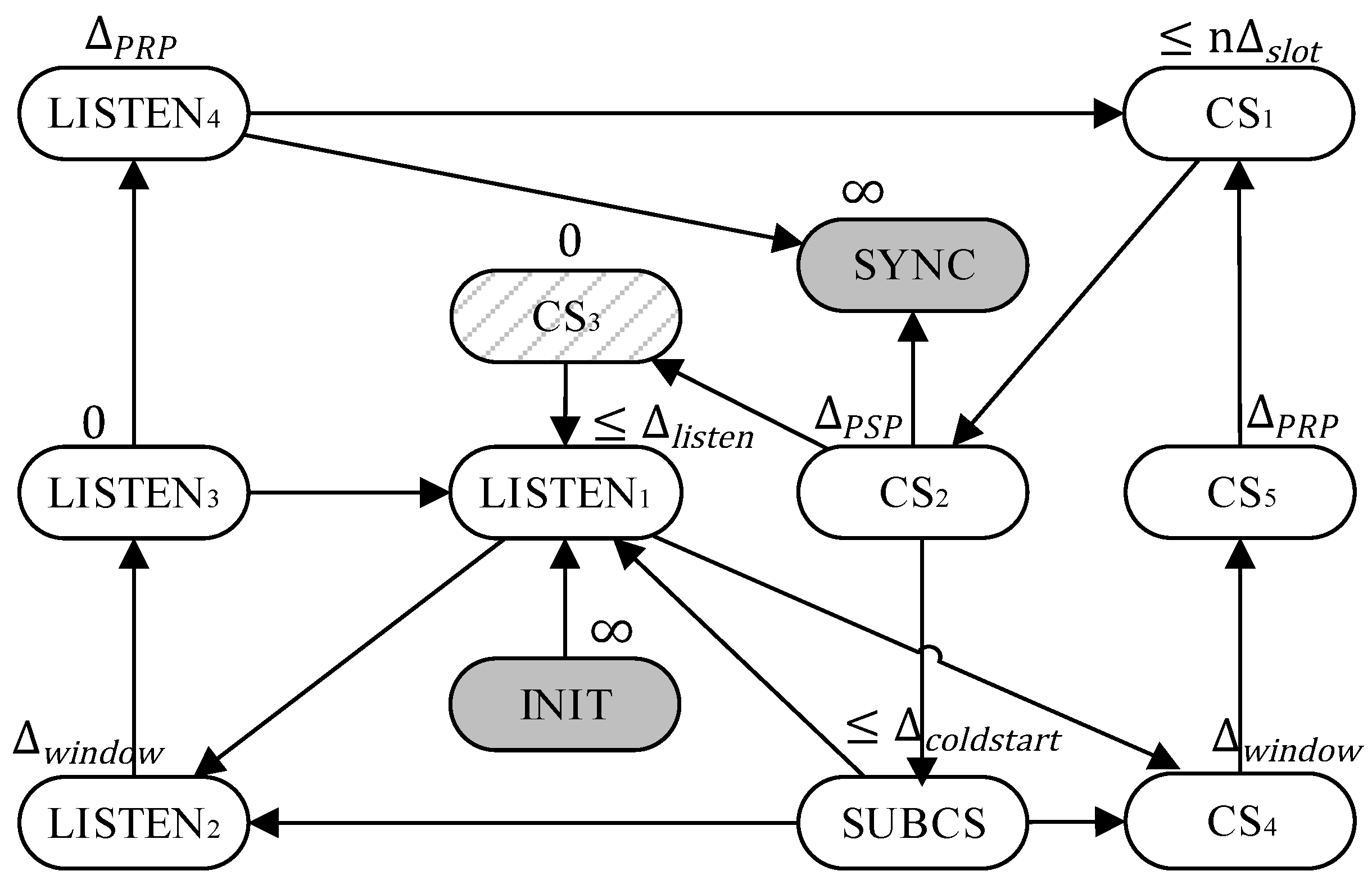 Applsci 13 05607 g005