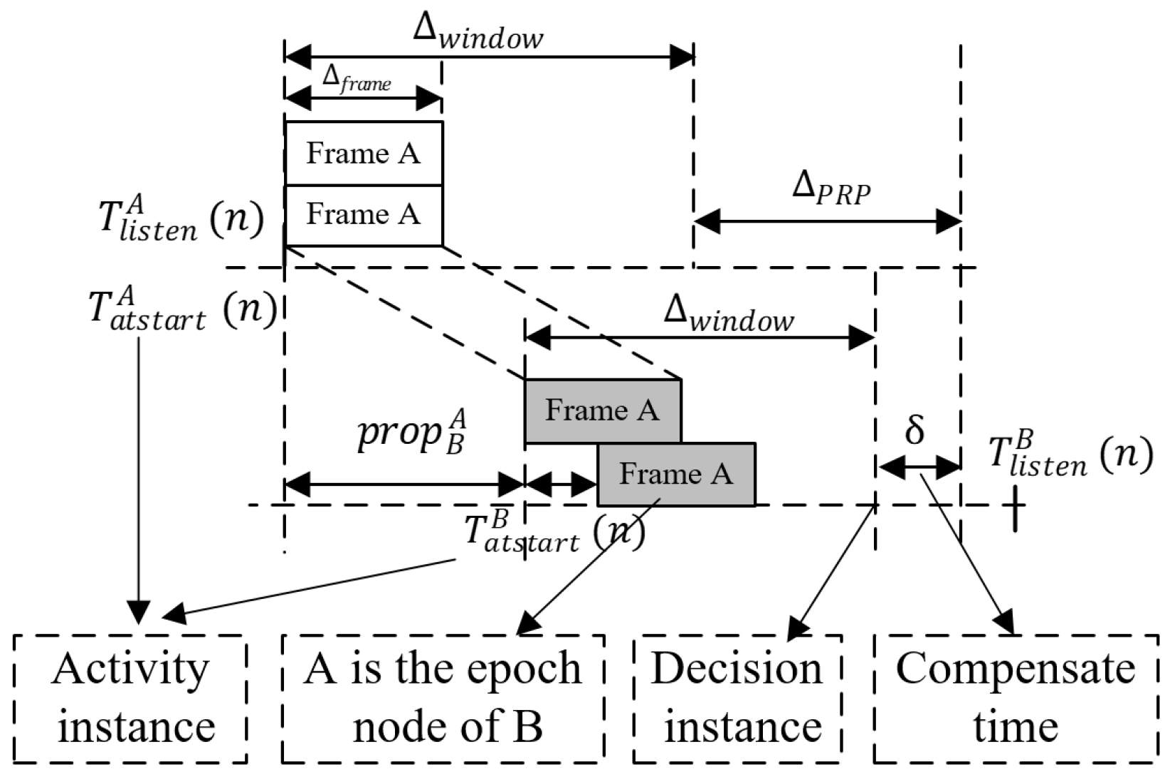 Applsci 13 05607 g007