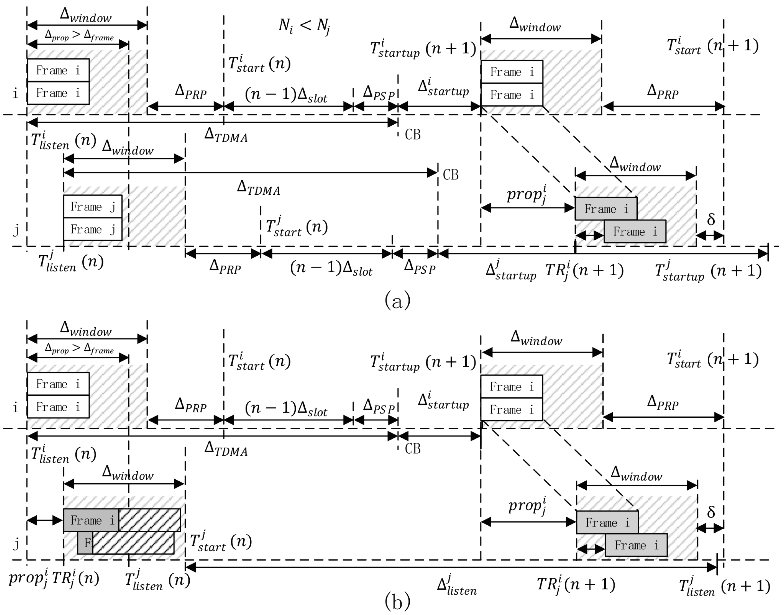 Applsci 13 05607 g008