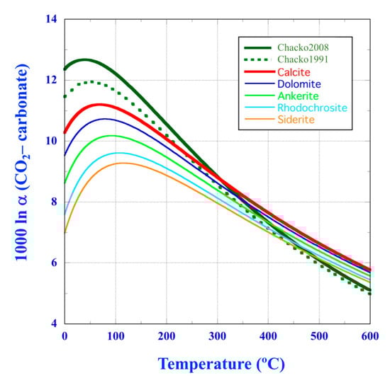 Applsci 13 05610 g003