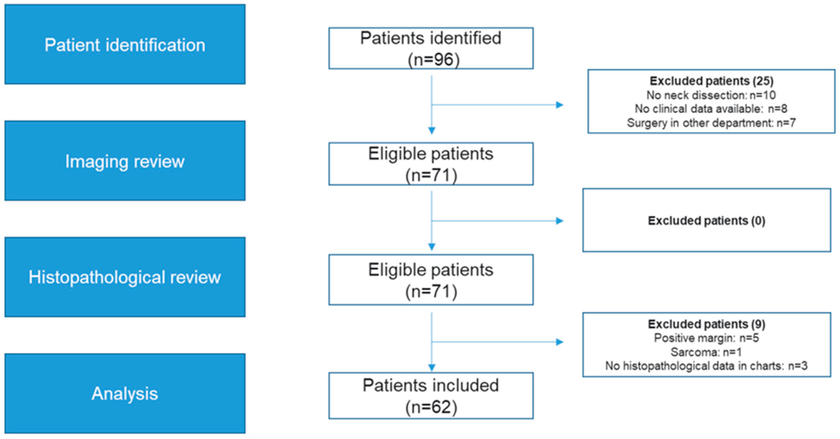 Applsci 13 05611 g001 Applsci 13 05611 g001