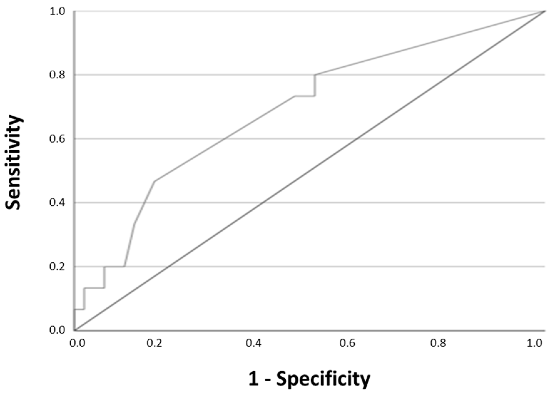 Applsci 13 05611 g002 Applsci 13 05611 g002