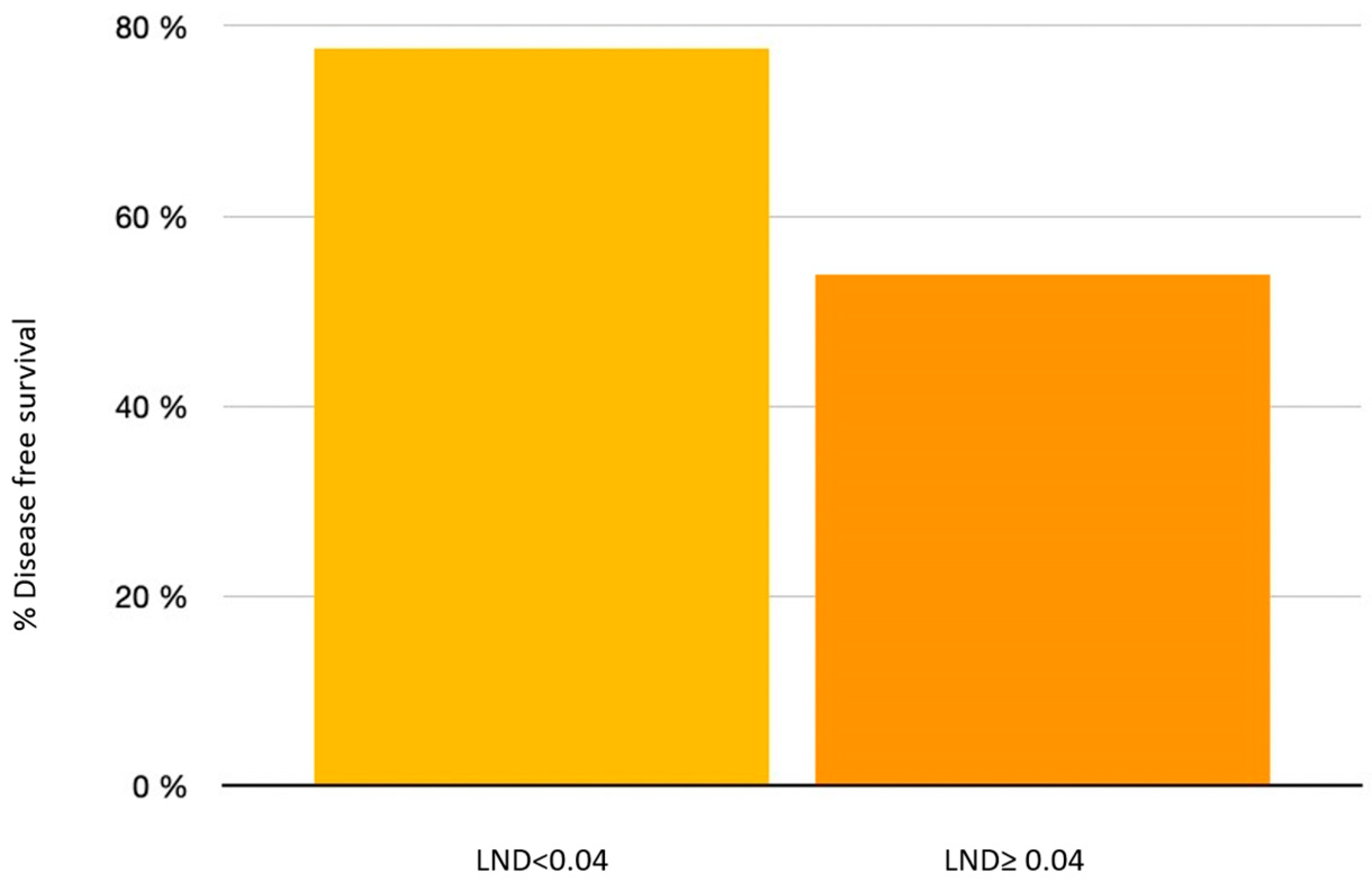 Applsci 13 05611 g005 Applsci 13 05611 g005