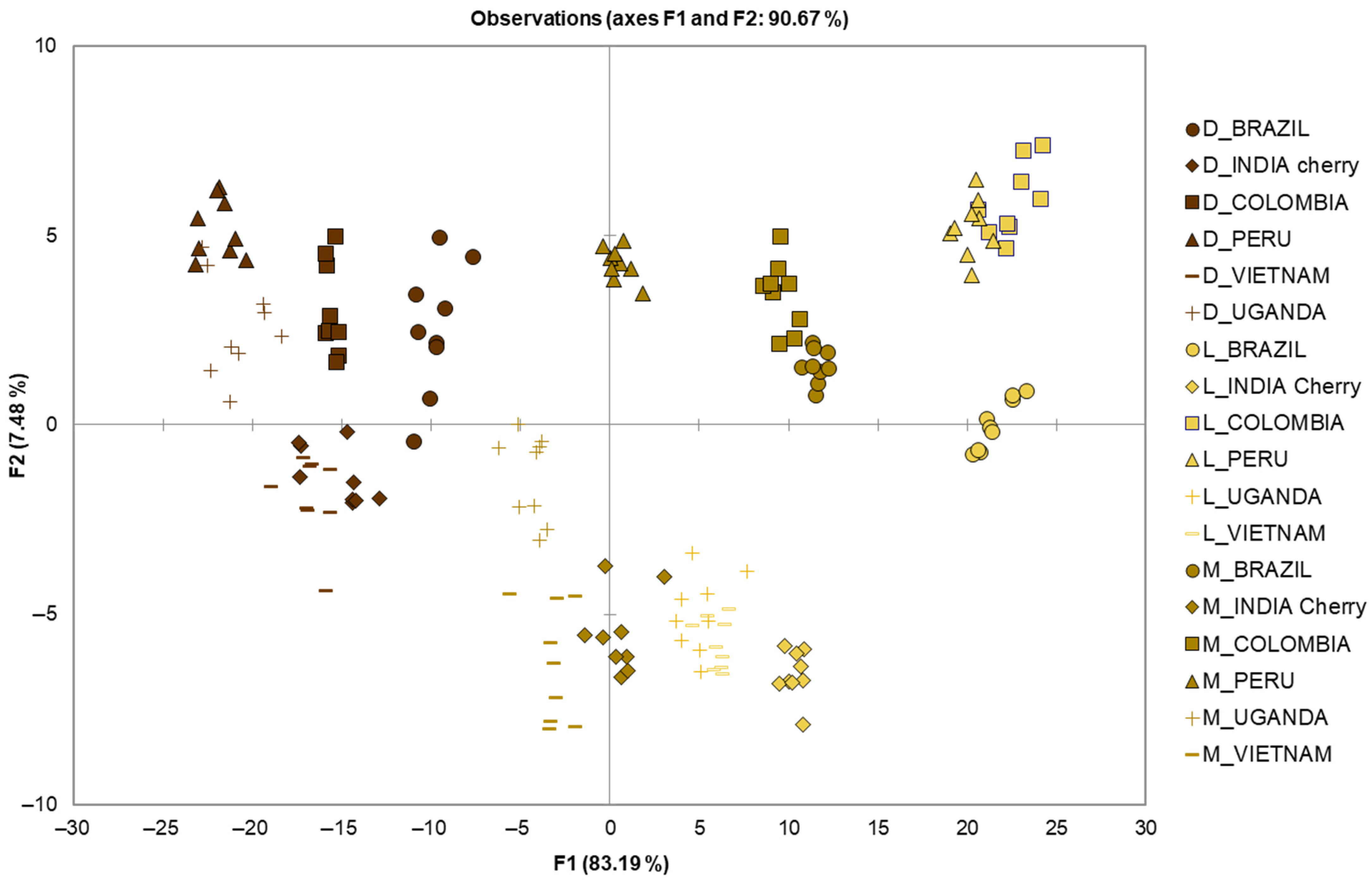 Applsci 13 05615 g002
