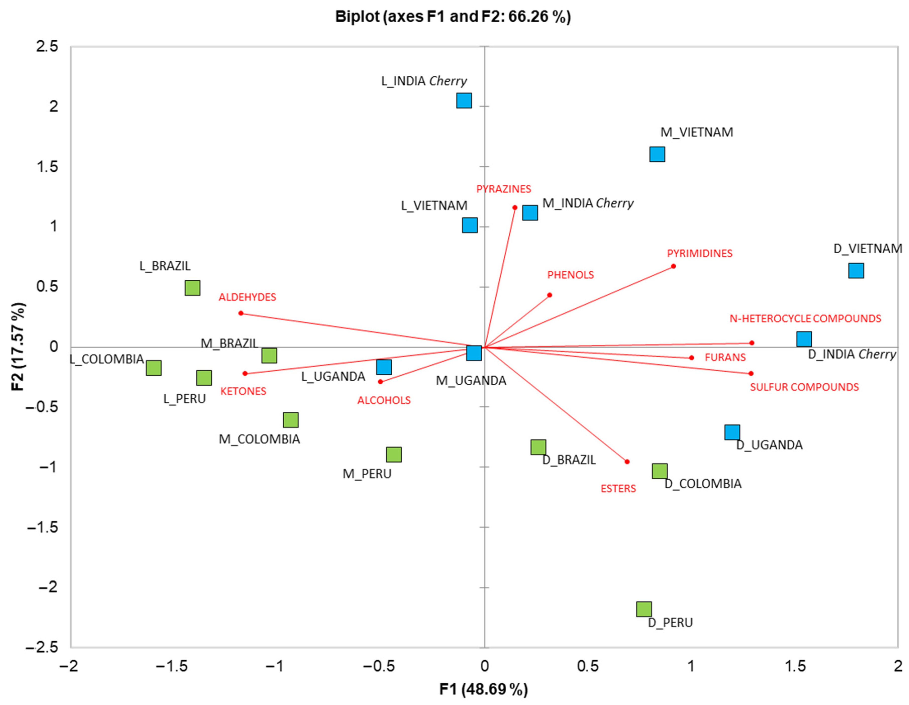 Applsci 13 05615 g003